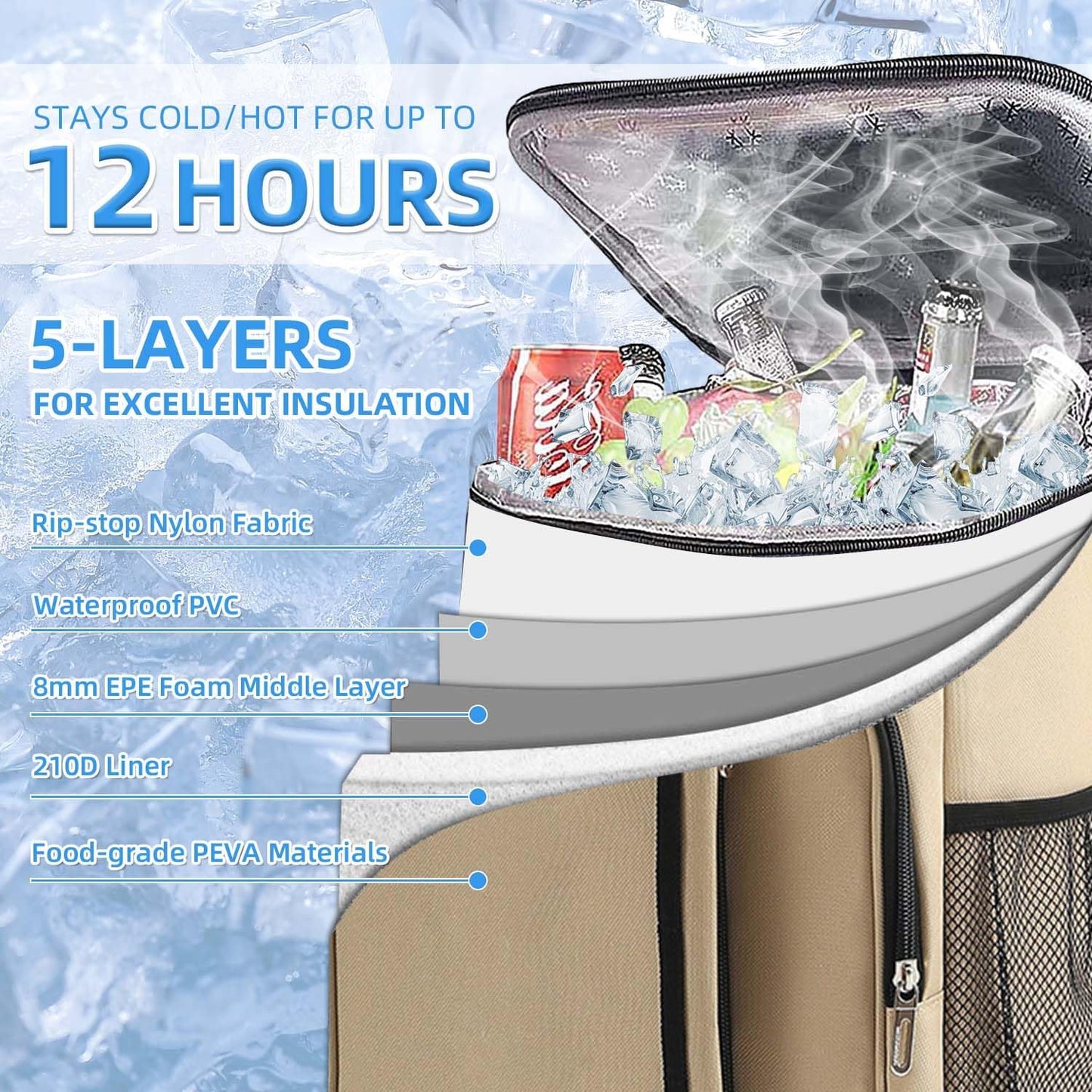 Bagtopia Camping Cooler Backpack 25 Cans, Leak Proof Insulated Thermal Bag, Beach Travel Picnic Lunch Backpack for Men Women