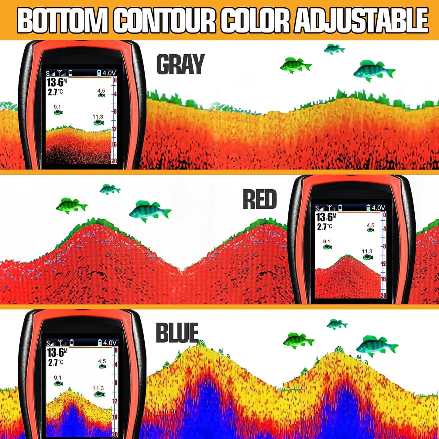 Atibin Portable Sonar Fish Finder Water Sensor Transducer Depth Finder Kayak Wireless Handheld Fish Finders Canoe Fishing