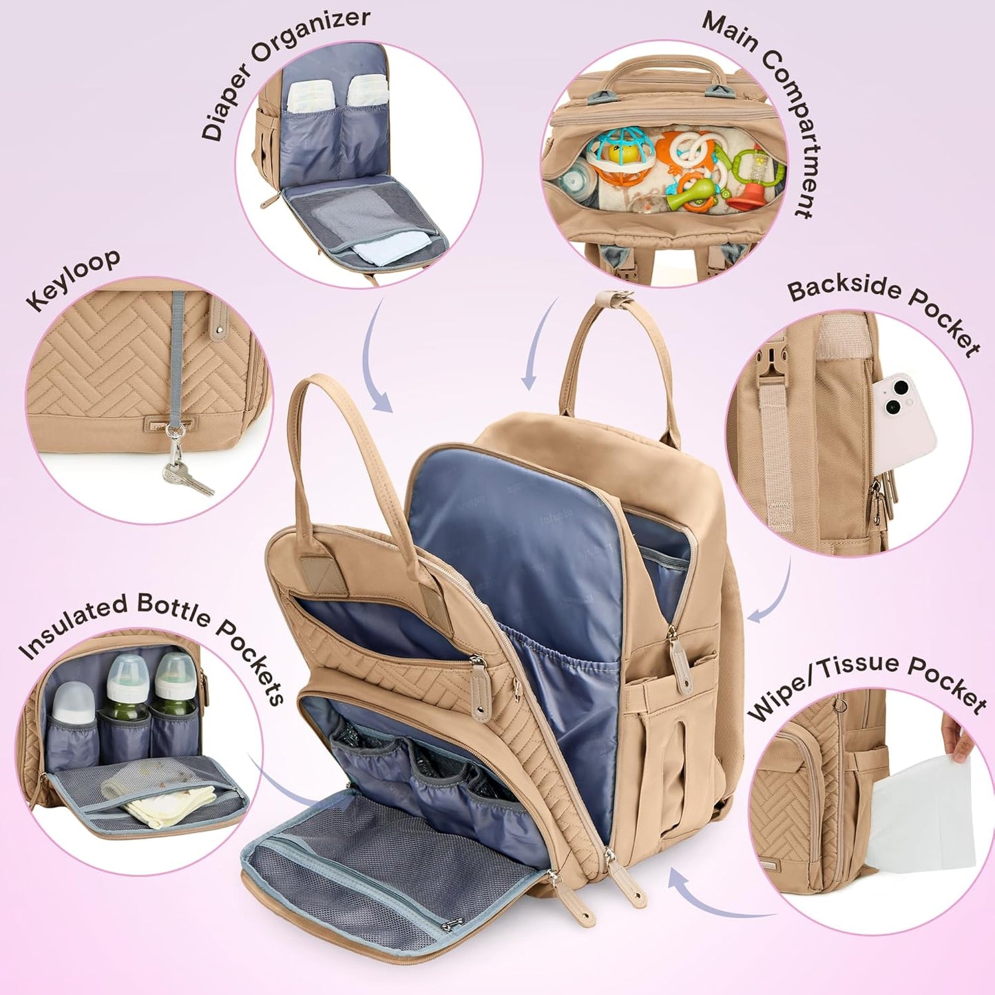 Diaper Bag Backpack, iniuniu Large Baby Bags with Diaper Pouch, Washable Changing Pad, Pacifier Case and Stroller Straps