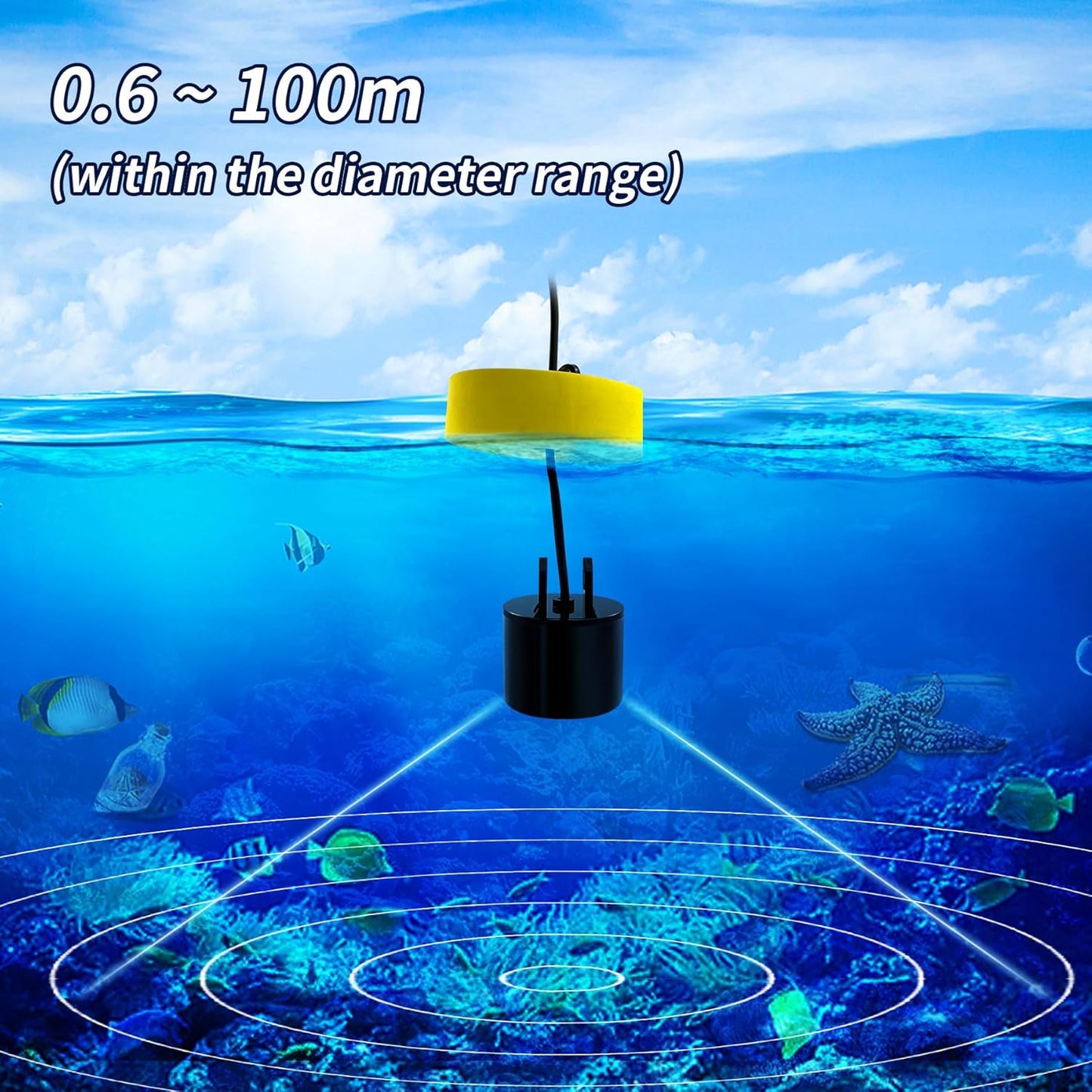 Lvpradior Portable Fish Finder, Wired Castable Kayak Boat Fishing Finder, Ice Fishing Gear Accessories, Handheld Water Depth Fish Finder with Sonar and LCD Display