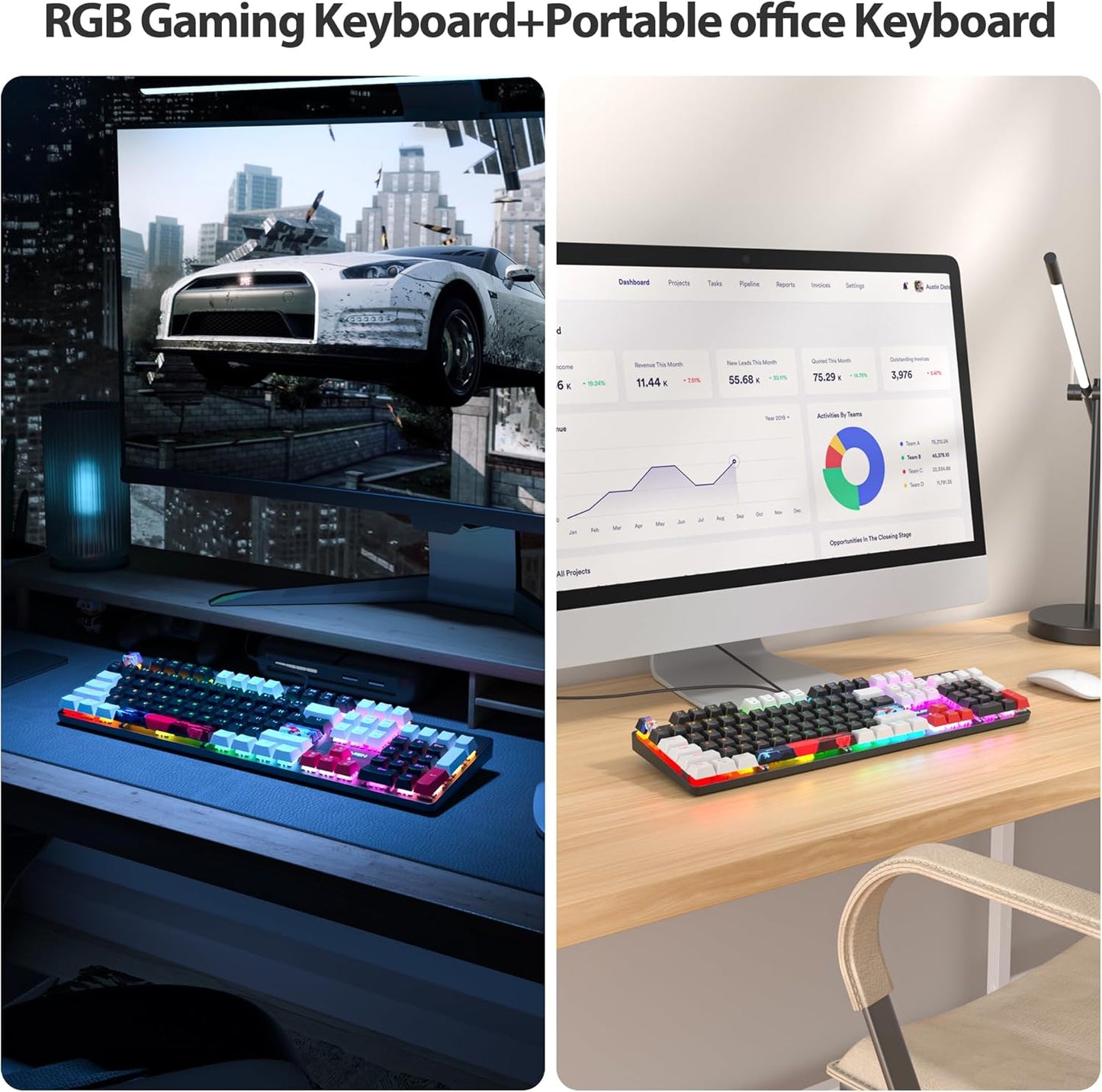 Fogruaden Full Size Mechanical Keyboard, Green Matcha Keyboard, Wired USB 104 Keys RGB Backlit Gaming Keyboard with Number Pad, Red Switches, NKRO Mechanical Keyboard for Windows Laptop PC Gamer
