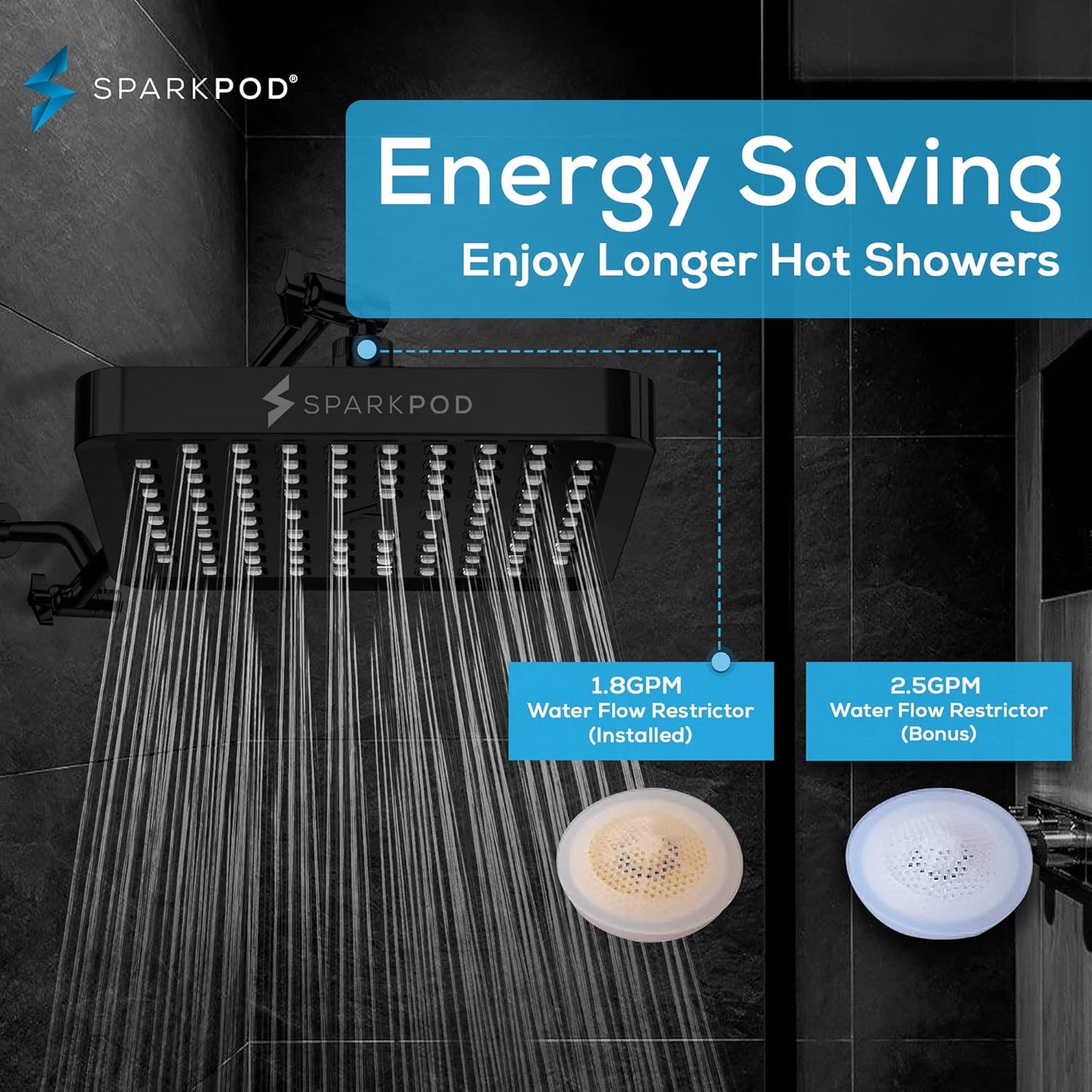SparkPod Shower Head - High Pressure Rain - Premium Quality Luxury Design - 1-Min Install - Easy Clean Adjustable Replacement for Your Bathroom Shower Heads (Luxury Polished Chrome, 6 Inch Round)