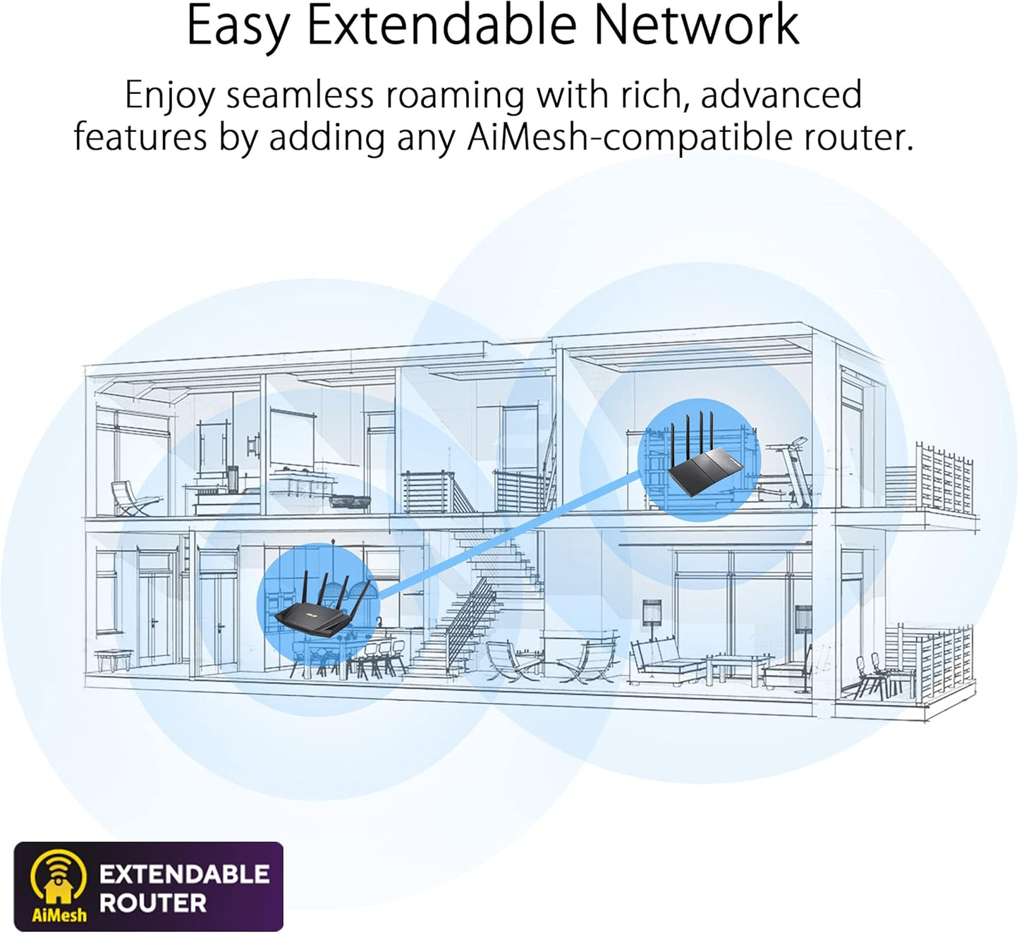 ASUS RT-BE86U BE6800 Dual-Band WiFi 7 Router, Supports 4096-QAM, MLO, AI WAN Detection, AiMesh, Subscription-Free Network Security, and Comprehensive VPN Features, Guest Network Pro, Gaming
