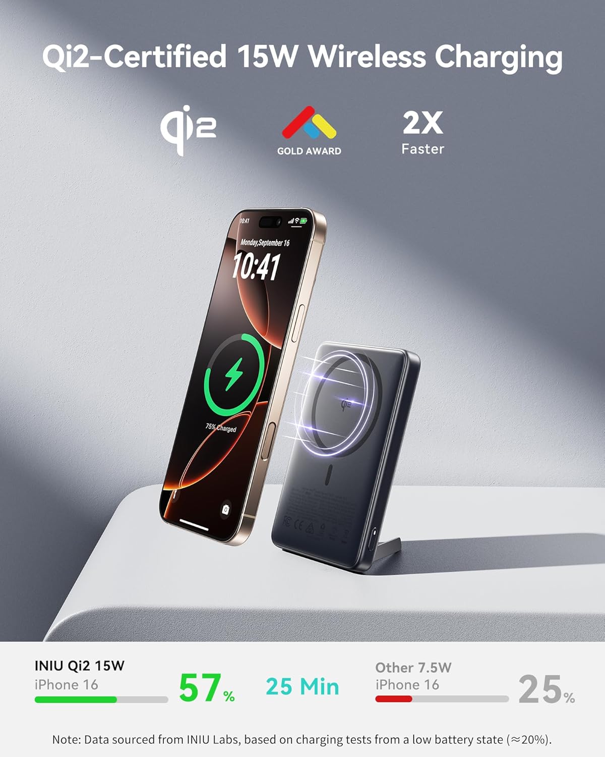 INIU Magnetic Portable Charger, Slim Qi2 Certified 10000mAh 30W Fast Charging Power Bank, Wireless Battery Pack with Foldable Stand, Travel Phone Charger Only for iPhone 16/15/14/13/12 Series, White