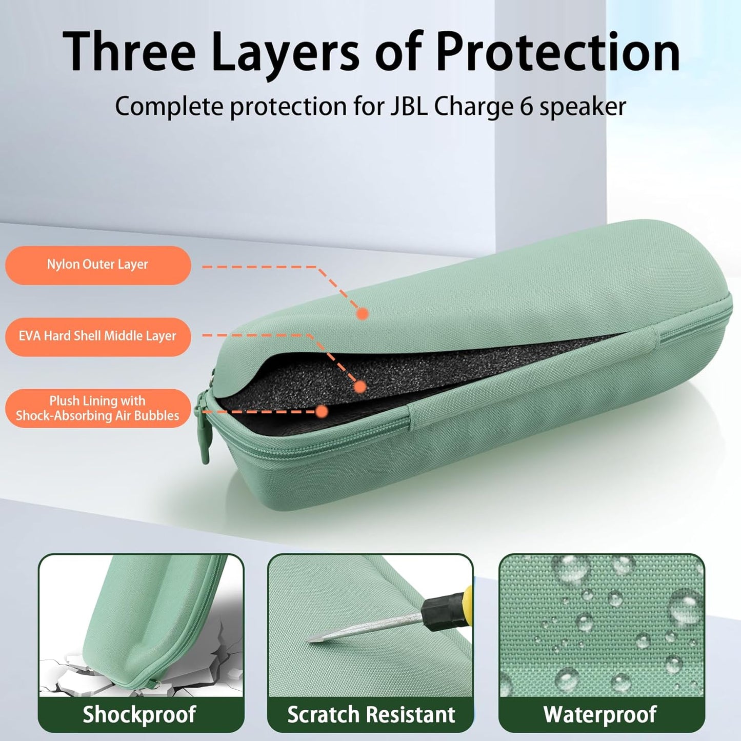 co2CREA Case for JBL Charge 6 Waterproof Portable Bluetooth Speaker, Hard Travel Case with Detachable Shoulder Strap (White Case)