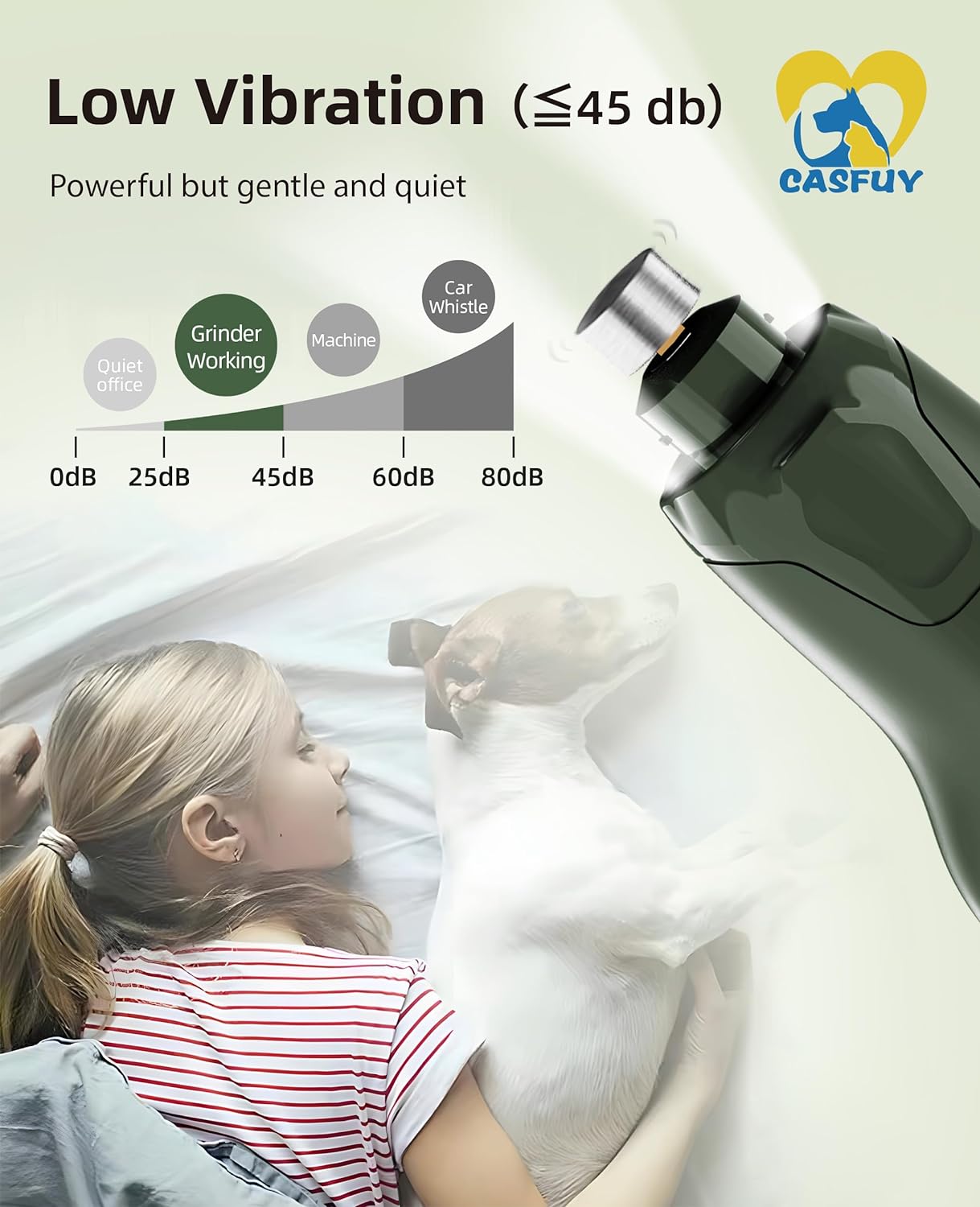 Casfuy Dog Nail Grinder Quiet - (45db) 6-Speed Pet Nail Grinder with 2 LED Lights for Large Medium Small Puppy Dogs/Cats, Professional 3 Ports Rechargeable Electric Dog Nail Trimmer with Dust Cap(W)
