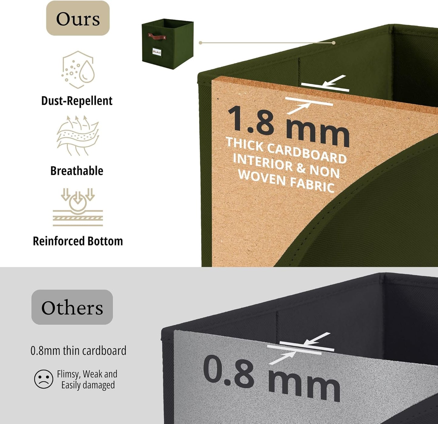 DECOMOMO Cube Storage Bin, Storage Cubes with Labels, Baskets for Shelves Kallax Linen Closet Organizers (Cube 10.5x11"/ 6pcs, Black)