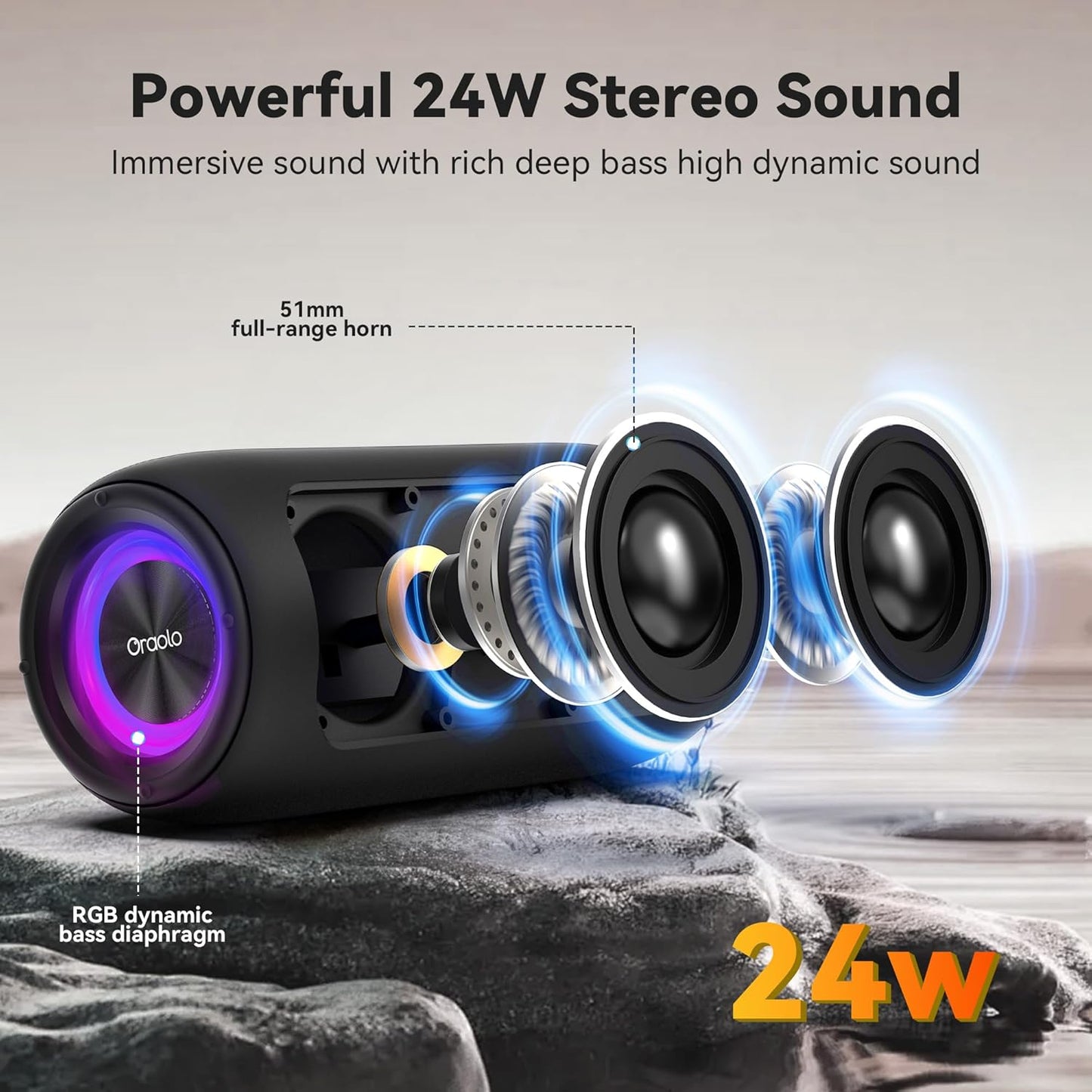 Oraolo Portable Bluetooth Speaker, Wireless Speaker with 24W Loud Stereo Sound, RGB Lights, TWS Pairing, Bluetooth 5.4, Support AUX/TF Card, IPX6 Waterproof Outdoor Speaker for Party Camping Home