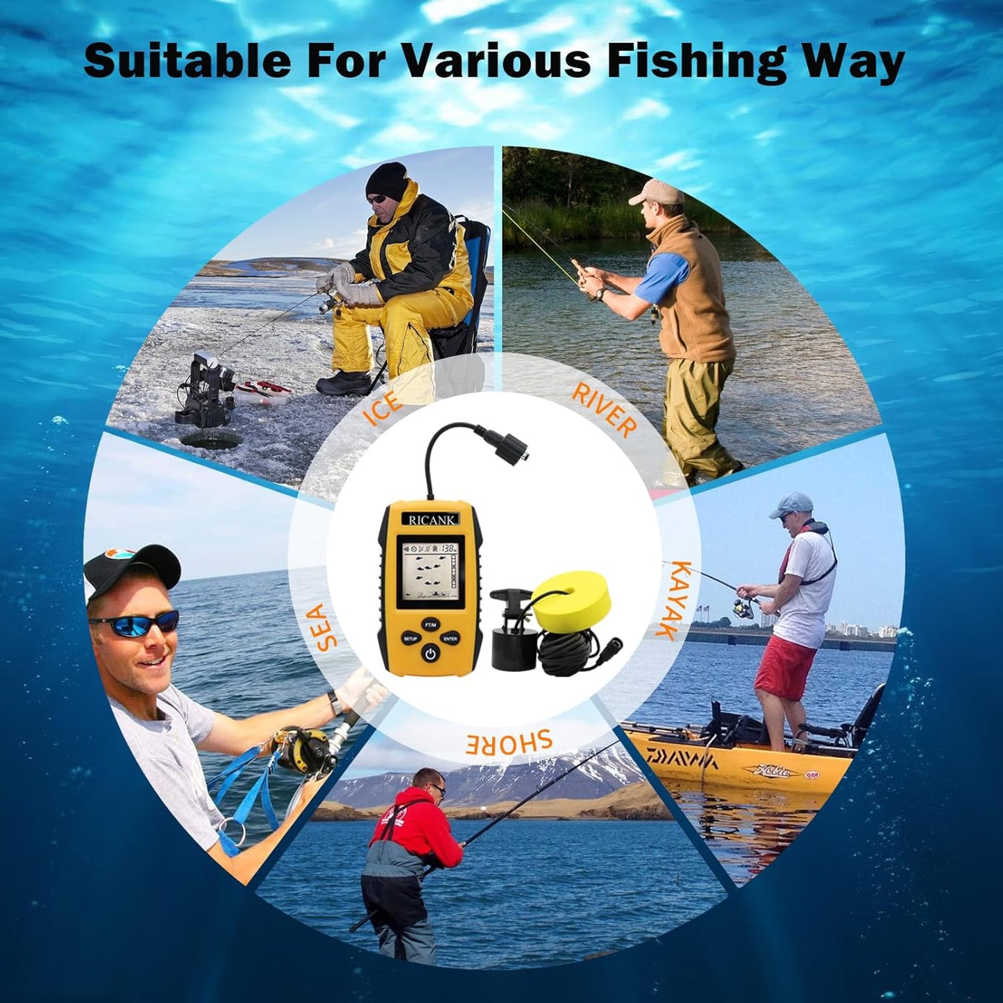 RICANK Portable Fish Finder, Handheld Fish Depth Finder Contour Readout Fishfinder Ice Kayak Shore Boat Fishing Fish Detector Device with Sonar Sensor Transducer and LCD Display Gear Fish Depth Finder