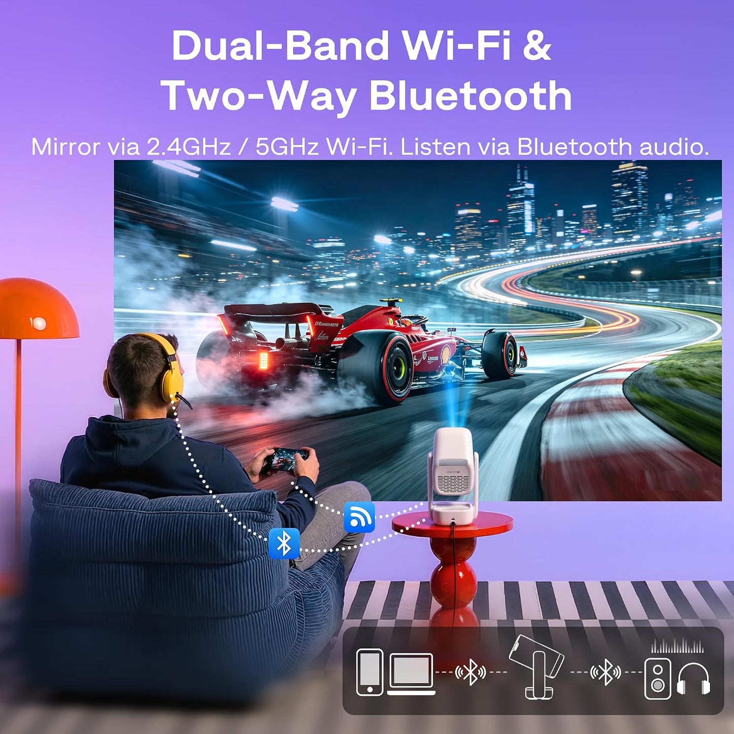 Aurzen D1R air Roku TV Mini Projector with USB-C Power, Roku Built-in & Official Apps, Portable Design & Flexible Stand, Native 1080P, DoIby Audio, Smart Projector for Home & Outdoor, White