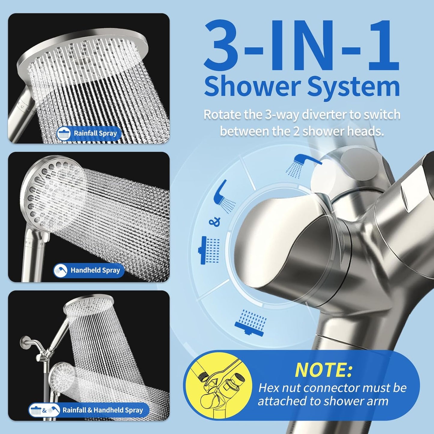 JONKEAN 7.5" Big Filtered Double Shower Head for Hard Water, Dual Shower Heads with Handheld Spray Combo, 9 Modes Waterfall Rain Shower Head High Pressure with Long Hose & Adjustable Bar(Matte Black)