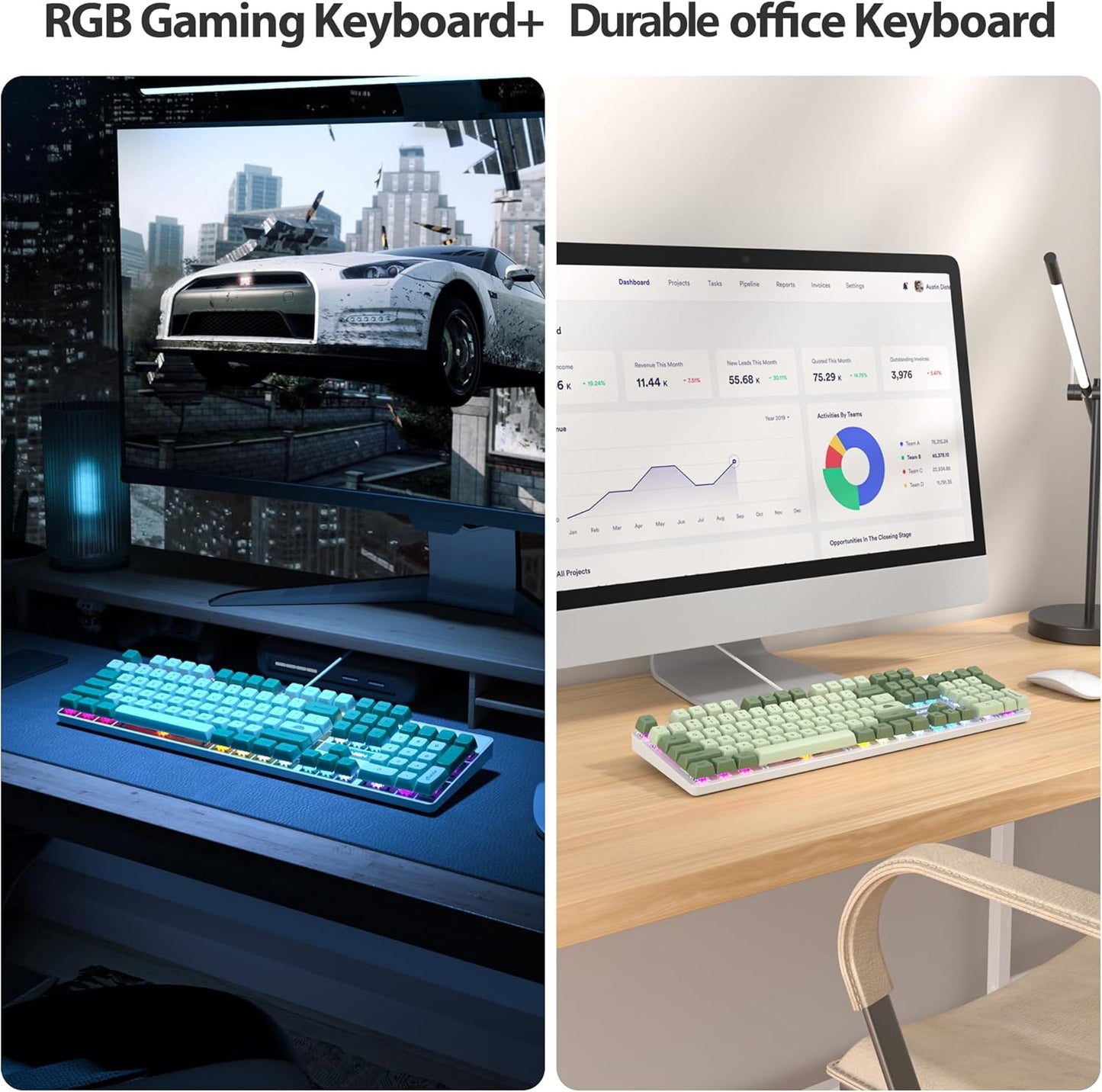 Fogruaden Full Size Mechanical Keyboard, Green Matcha Keyboard, Wired USB 104 Keys RGB Backlit Gaming Keyboard with Number Pad, Red Switches, NKRO Mechanical Keyboard for Windows Laptop PC Gamer