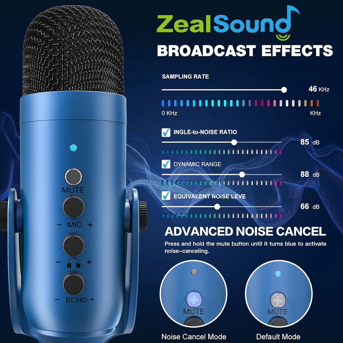 ZealSound USB Microphone,Condenser Phone Computer PC Mic kit,Plug&Play Gaming Microphones for PS 4&5.Mic Gain&Volume Control,Echo &Mute Button for Vocal,Record,Streaming,Discord YouTube Podcast on Mac