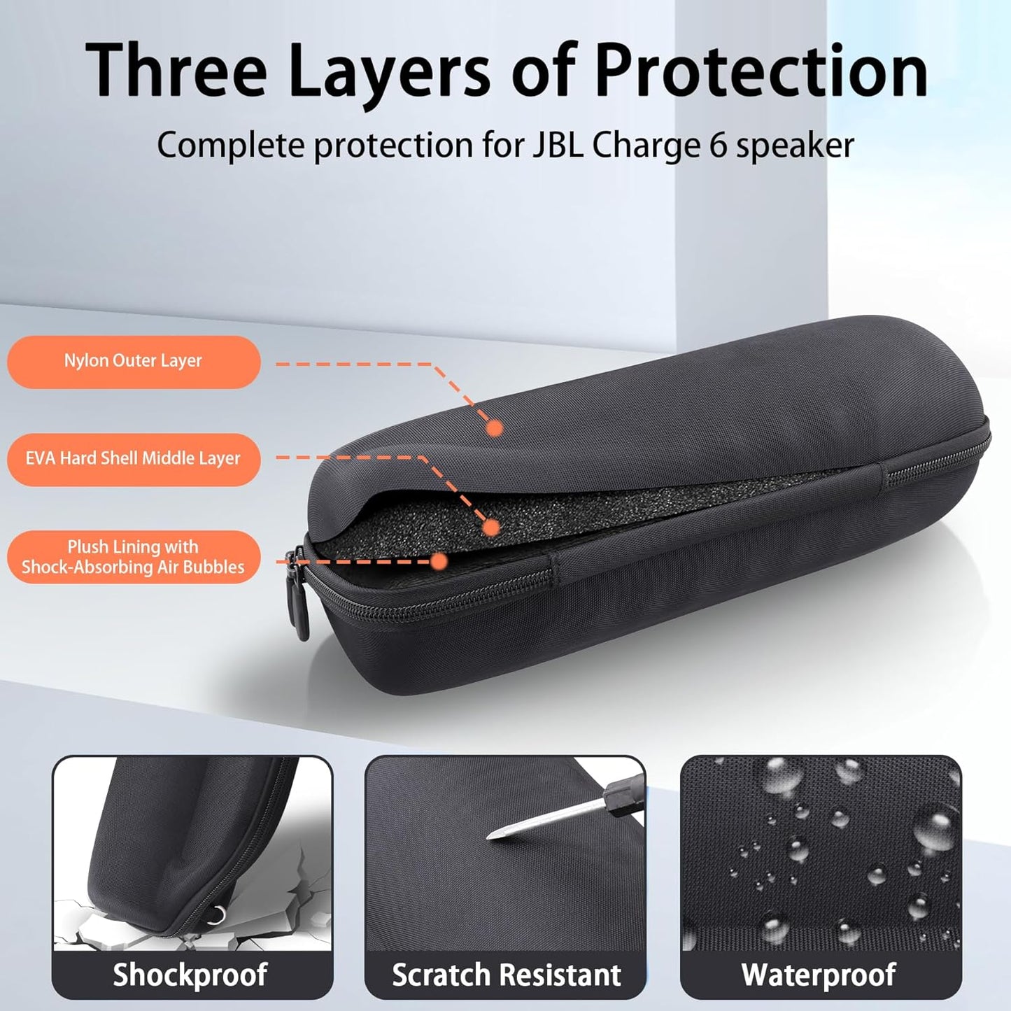 co2CREA Case for JBL Charge 6 Waterproof Portable Bluetooth Speaker, Hard Travel Case with Detachable Shoulder Strap (White Case)