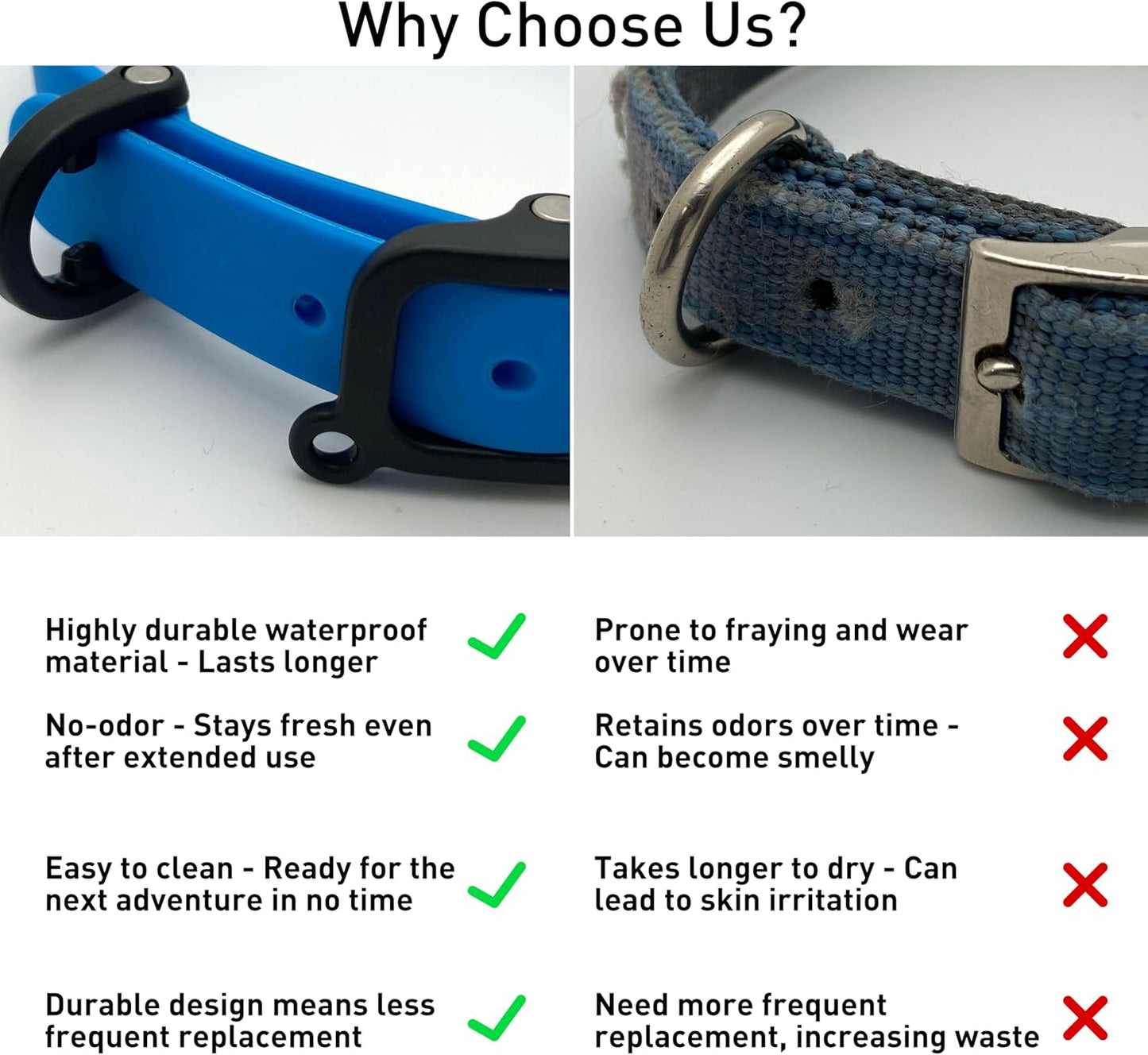 Waterproof Dog Collar - Durable, Comfortable and Adjustable Silicone Dog Collar with Wear Resistant Buckle and ID Tag Ring for Small Dogs by Nuvuq (Black, Small)