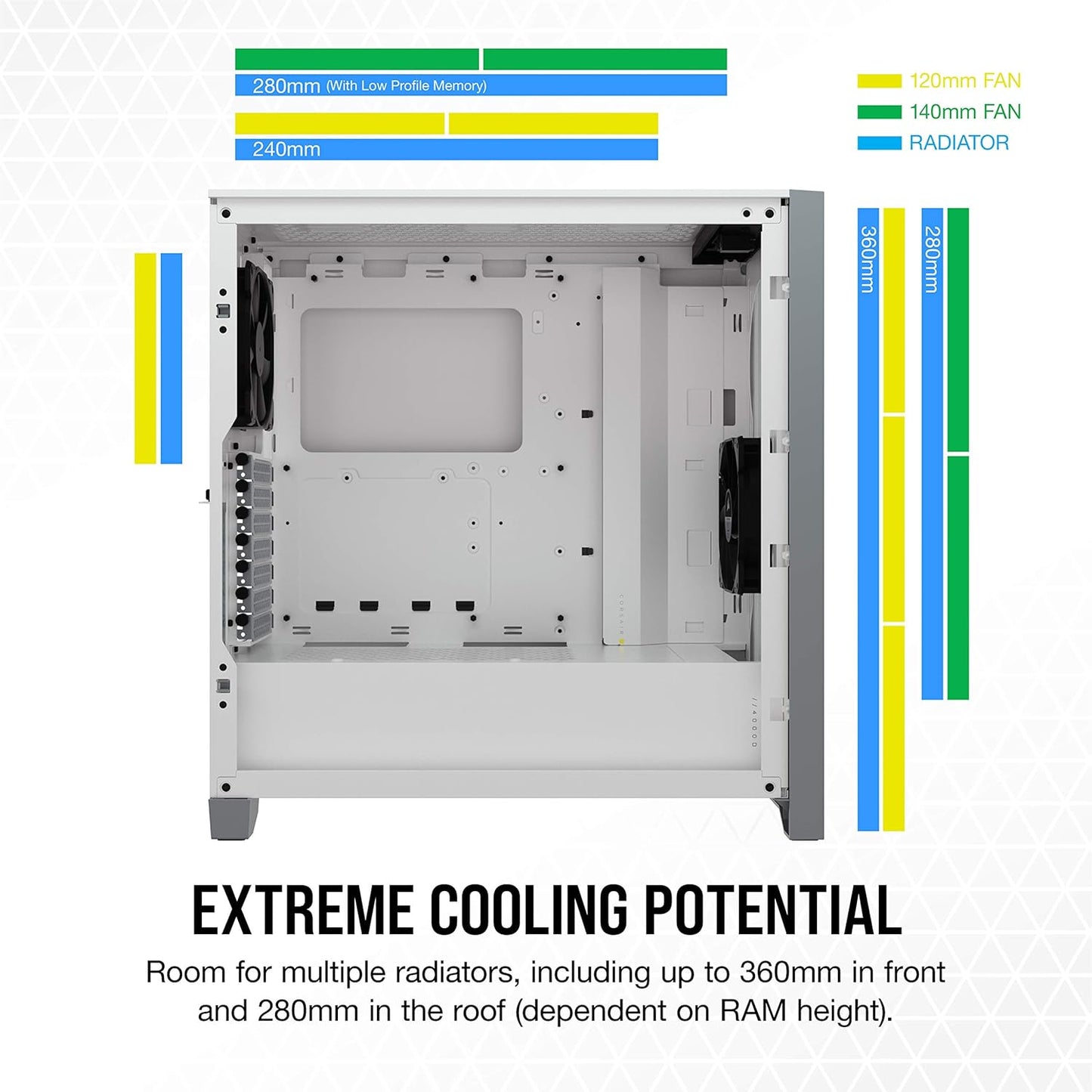 CORSAIR 3000D Airflow Mid-Tower PC Case – 2X SP120 Elite Fans – Four-Slot GPU Support – Fits up to 8X 120mm Fans – High-Airflow Design – Black