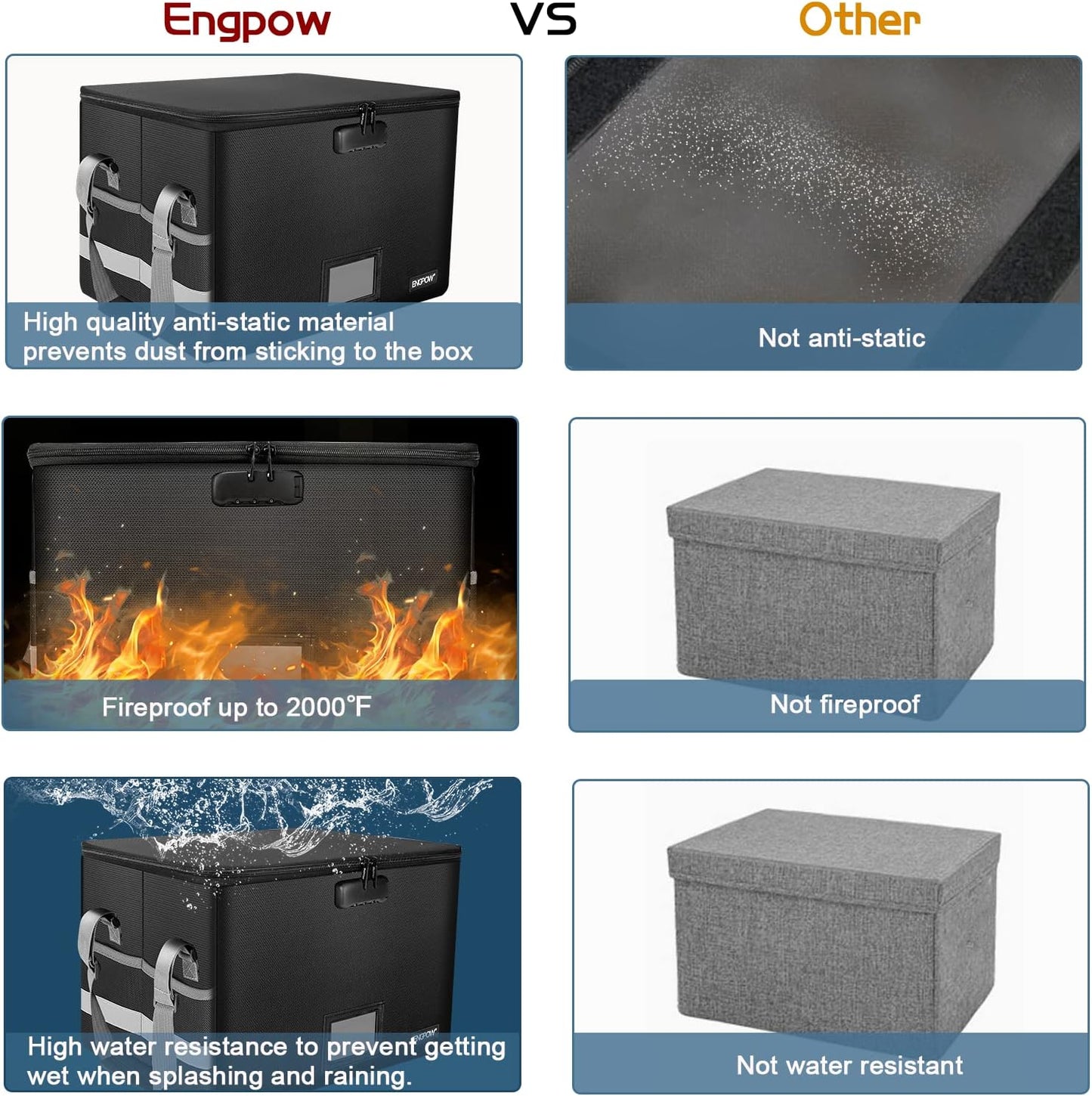 ENGPOW Fireproof File Box with Lock – Anti-Static, Water-Resistant, Collapsible Document Organizer for Letter & Legal Files, Portable Home & Office Safe - PuriLite