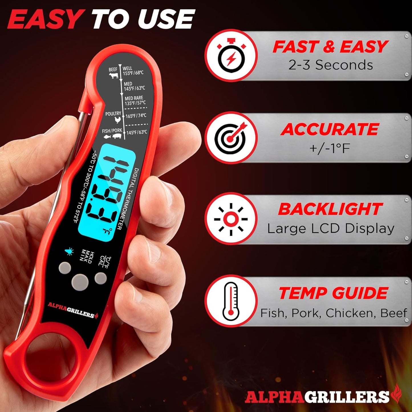 Alpha Grillers Meat Thermometer Digital - Instant Read Food Thermometer for Cooking Grilling Air Fryer Griddle Probe Kitchen Gadgets Essentials BBQ Accessories Grill Gifts for Men Him Dad Birthday