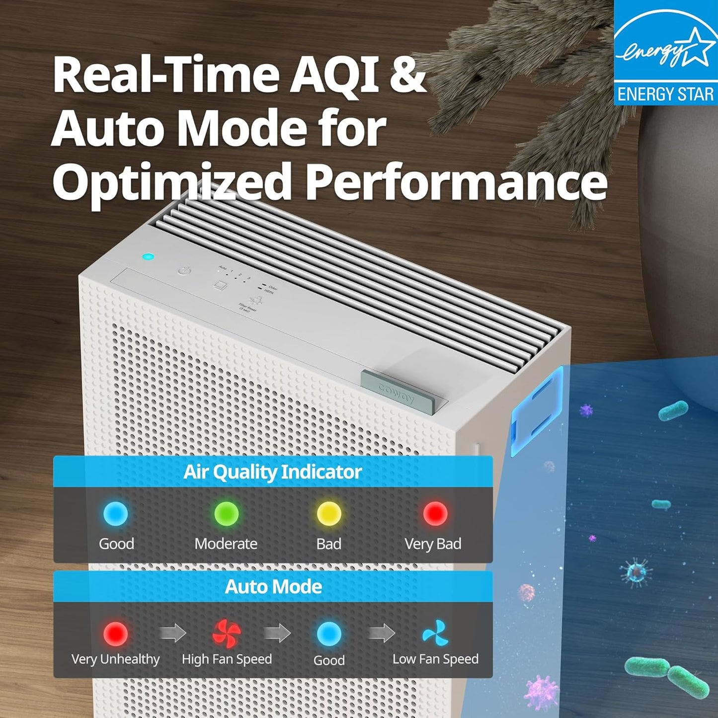 Coway Airmega 150 True HEPA Air Purifier with Air Quality Monitoring, Auto Mode, Filter Indicator, Dove White