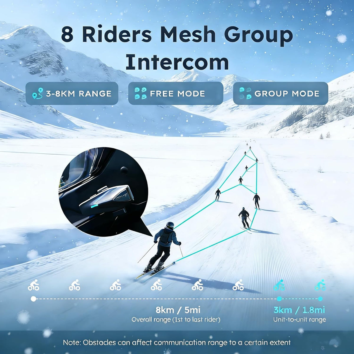 ASMAX S1 Mesh Motorcycle Bluetooth Headset – Smart Voice Control Helmet Intercom for 8 Riders, Bluetooth 5.4, Noise Cancellation, FM Radio, IPX7 Waterproof, Music Sharing & FOTA Update - PuriLite