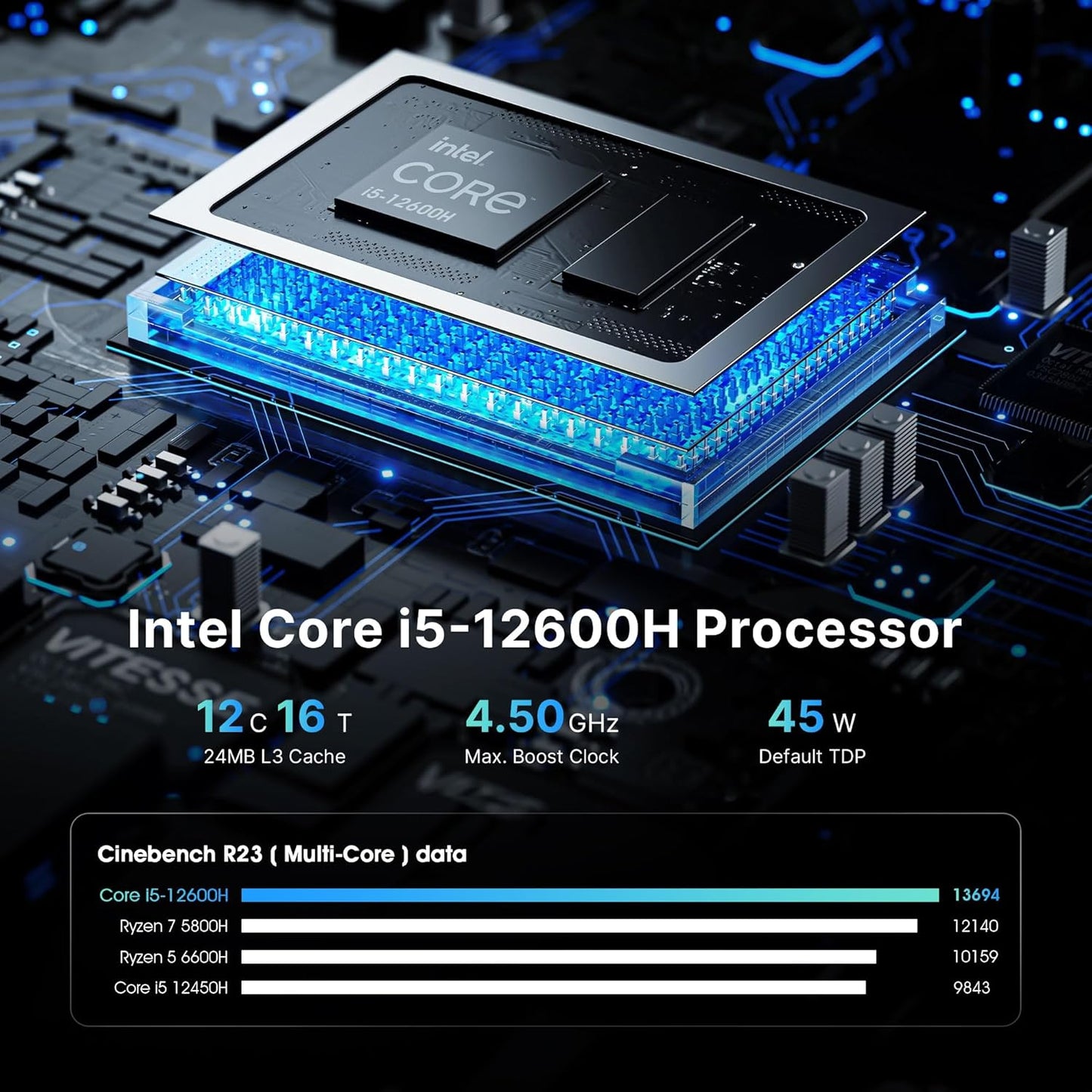 BOSGAME Mini PC Intel Core i5 12600H(12C/16T, up 4.5GHz), 32GB DDR4 RAM 512GB PCIe SSD, Mini Desktop Computers Dual LAN/4x USB3.2/WiFi6E/BT5.2/HDMI+DP+USB-C/4K Triple Display