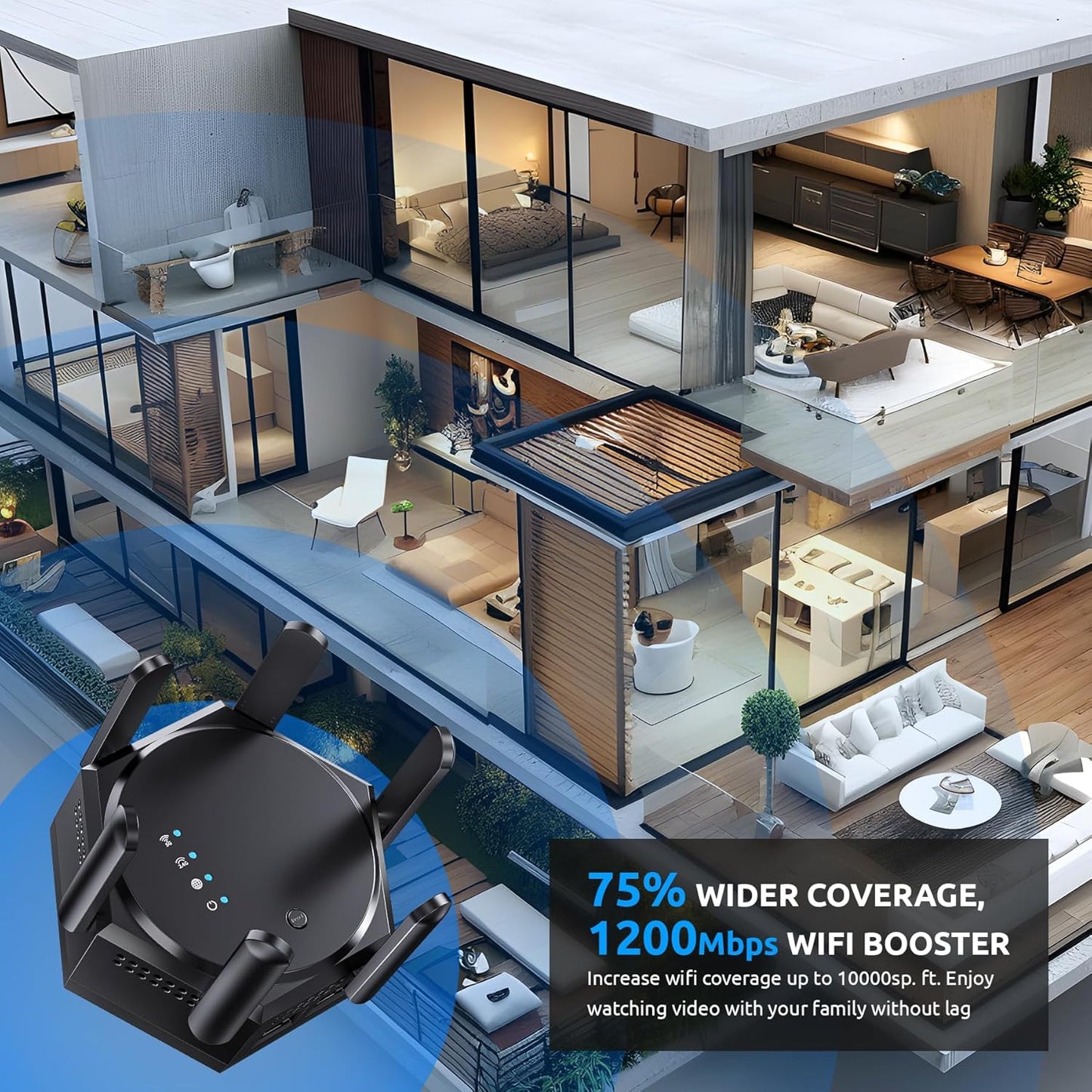 WiFi Extender, WiFi Repeater, WiFi Booster, 1200Mbps High-Speed,10,000 Sq. Ft Coverage,6 External Antennas,60 Devices, Dual Band 5.8GHz&2.4GHz Internet Booster for Home, Office, Multi-Story House