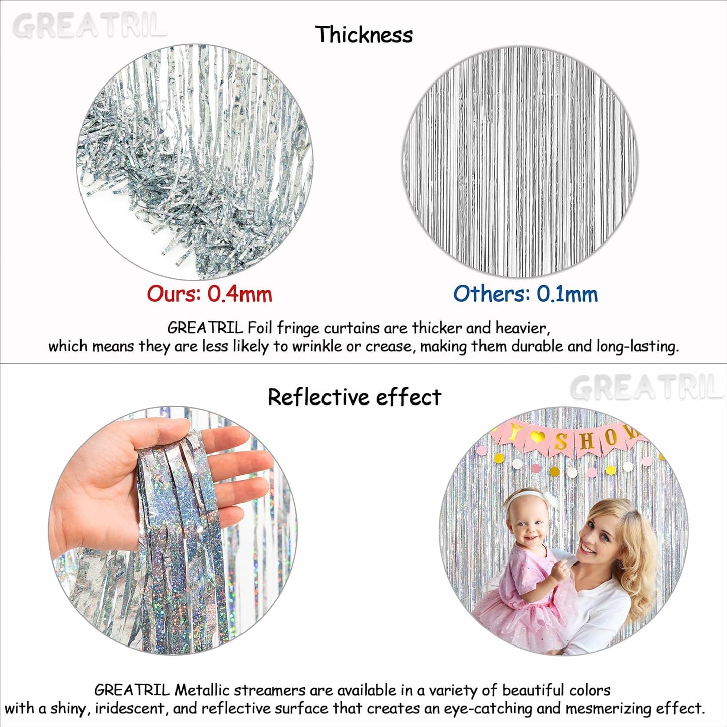 GREATRIL Iridescent Party Tinsel Fringe Backdrop Decorations - Holographic Foil Streamers Curtain for Mermaid/Under The Sea/Frozen/Ocean/Disco/Birthday Themed 3.2ft x 6.5ft - 2 PCS