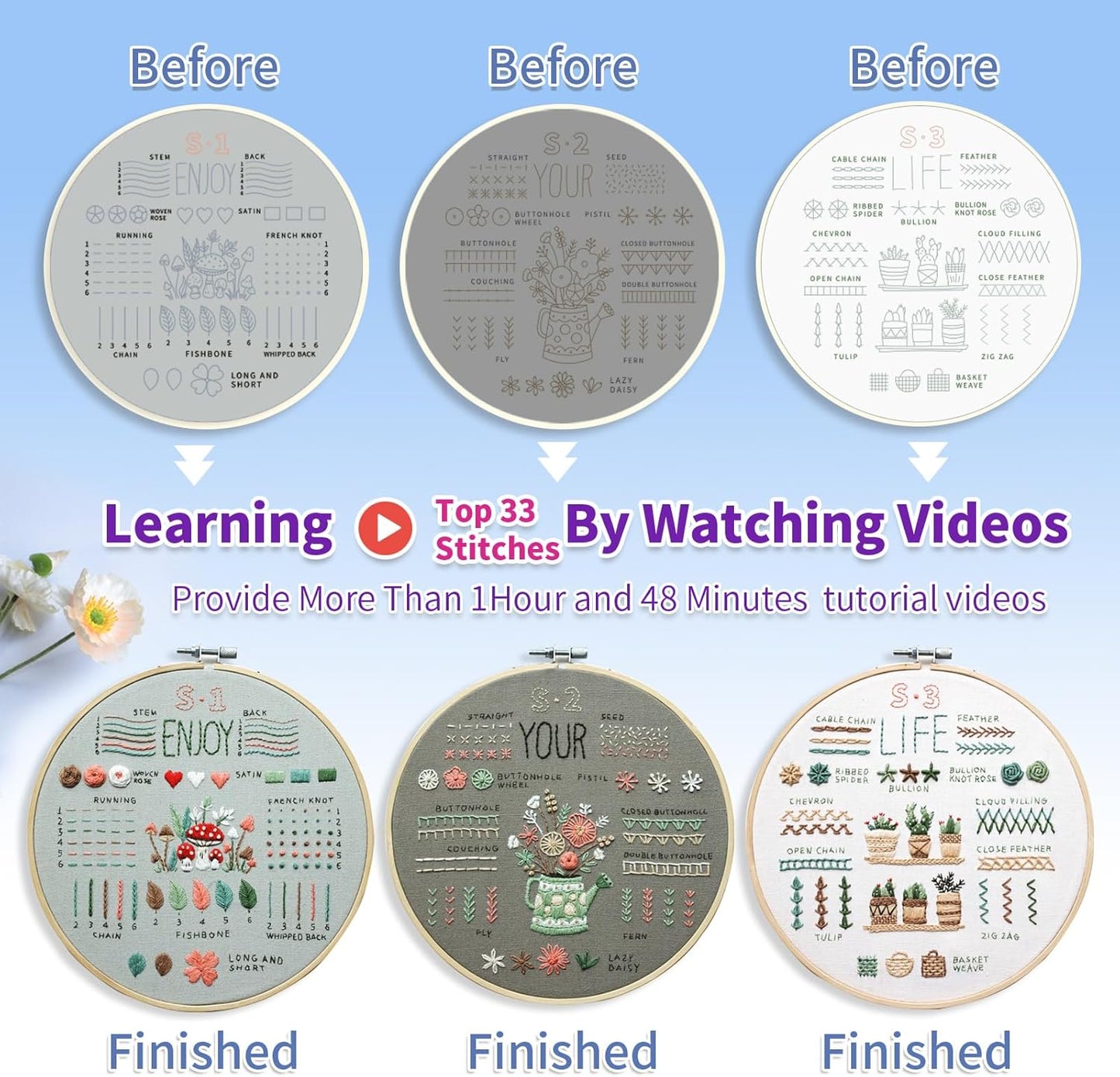 Purilite Select 3 Pack Beginner Embroidery Kits