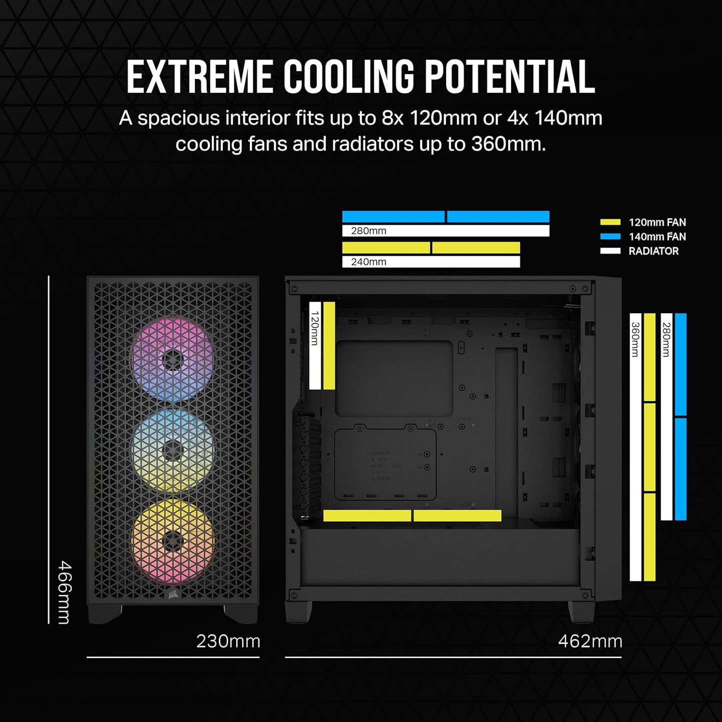 CORSAIR 3000D Airflow Mid-Tower PC Case – 2X SP120 Elite Fans – Four-Slot GPU Support – Fits up to 8X 120mm Fans – High-Airflow Design – Black