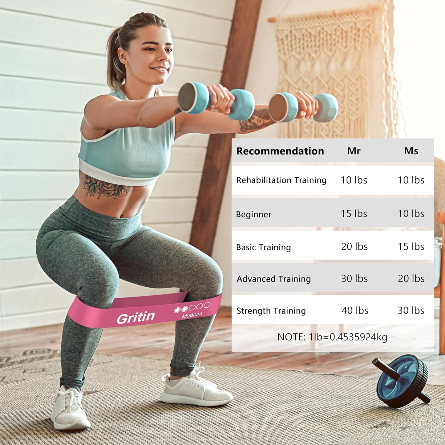Gritin Resistance Bands, Set of 5 Skin-Friendly Resistance Fitness Exercise Loop Bands with 5 Different Strength Levels - Travel Carrying Case Included - Ideal for Home, Gym, Yoga, Training