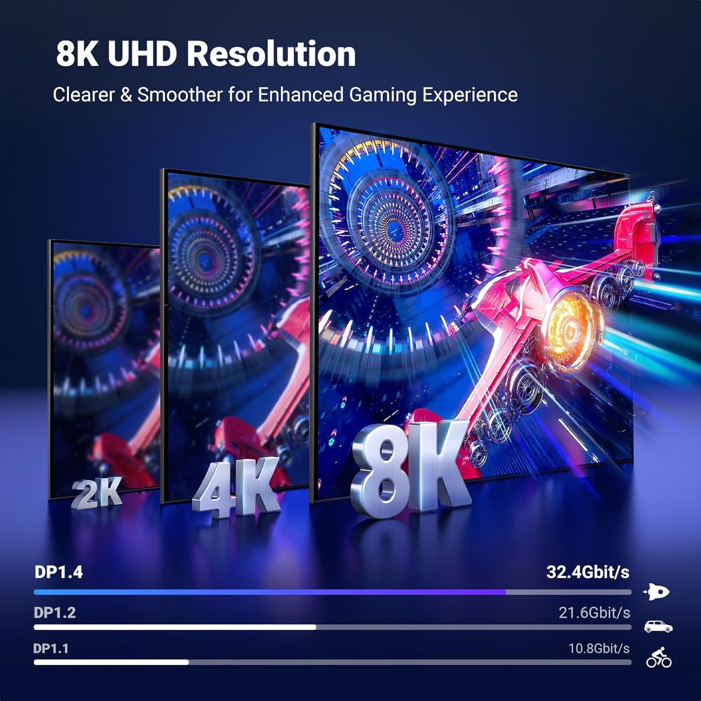 UGREEN VESA 8K DisplayPort 1.4 Cable, 8K@60Hz, 4K@144Hz, 1080P@240Hz, Support 32.4Gbps HDR, FreeSync, G-Sync, Display Port Cord Alu Braided Compatible Monitors, PC, Graphics, HDTV 6.6FT