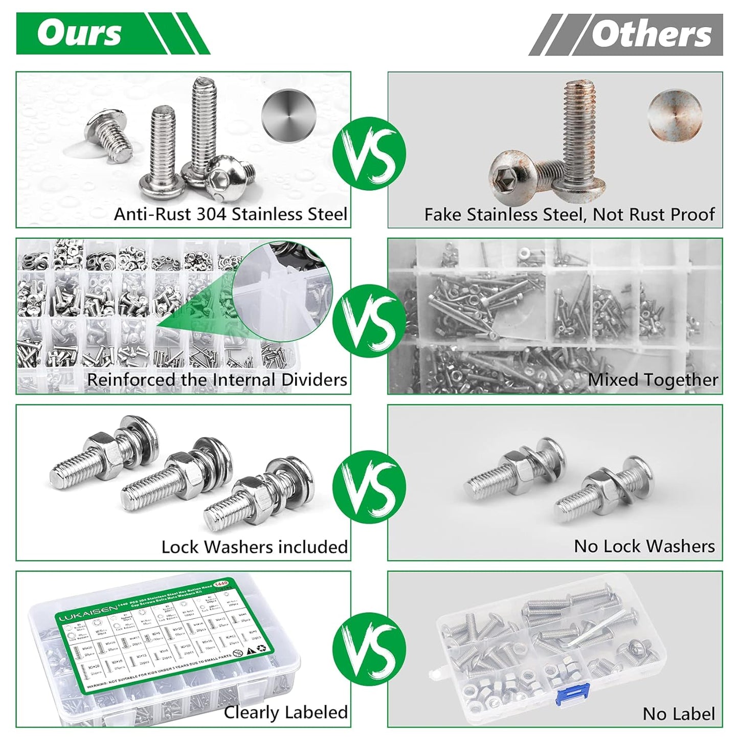 860PCS Metric Screw Assortment Kit, M2 M3 M4 M5 Machine Screws with Lock & Flat Washers, 10.9 Grade Alloy Steel, Metric Hex Button Head Cap Nuts and Bolts Assortment Kit with 4 Wrenches