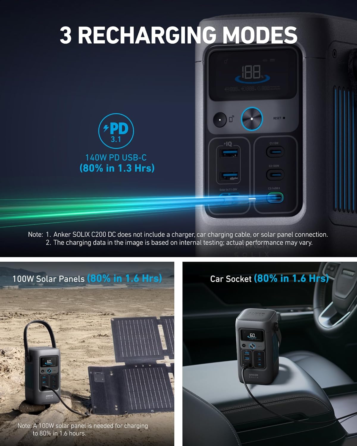 Anker SOLIX Power Bank Station C200 DC with Adjustable Strap, 192Wh LiFePO4 Portable Power Station, 200W Solar Generator, for Outdoor Camping, Traveling, and Emergencies (No Wall Charger Included)