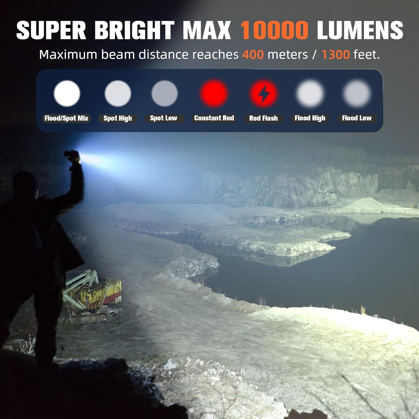 FORTO Rechargeable Spotlight 5000LM, IPX7 Waterproof Flashlight with 5200mAh Long-Lasting Battery, 7 Modes Handheld Light with EVA Case, for Boat, Hunting, Emergency, Outdoor Use