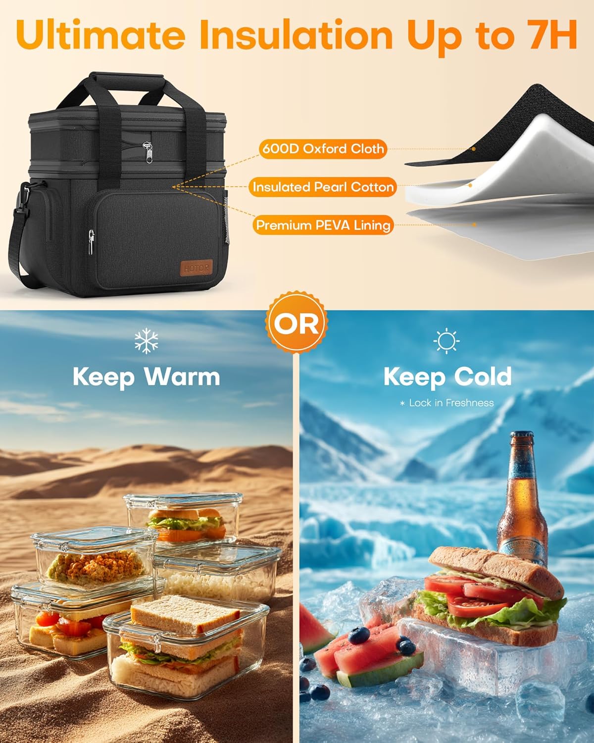 HOTOR Lunch Box for Men and Women - Leak-Proof Insulated Lunch Bag with Adjustable Shoulder Strap, Cooler Lunch Bag for Office, Picnic, Hiking, Beach, 1 Layer, Black, 11.0" x 7.1" x 8.3"