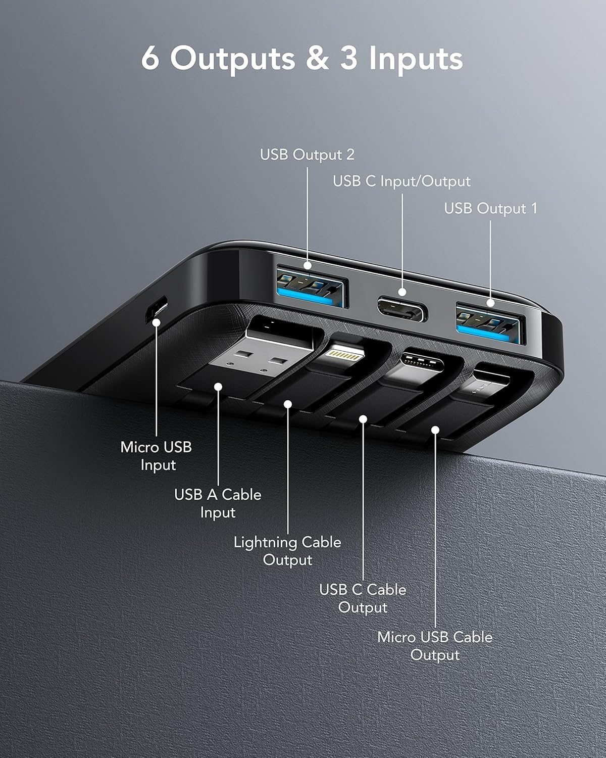 Charmast Portable Charger with Built in Cables, Power Bank with Cords Wires, Slim 10000mAh Travel Battery Pack 6 Outputs 3 Inputs 3A Fast Charging for Samsung Google Pixel LG Moto iPhone iPad