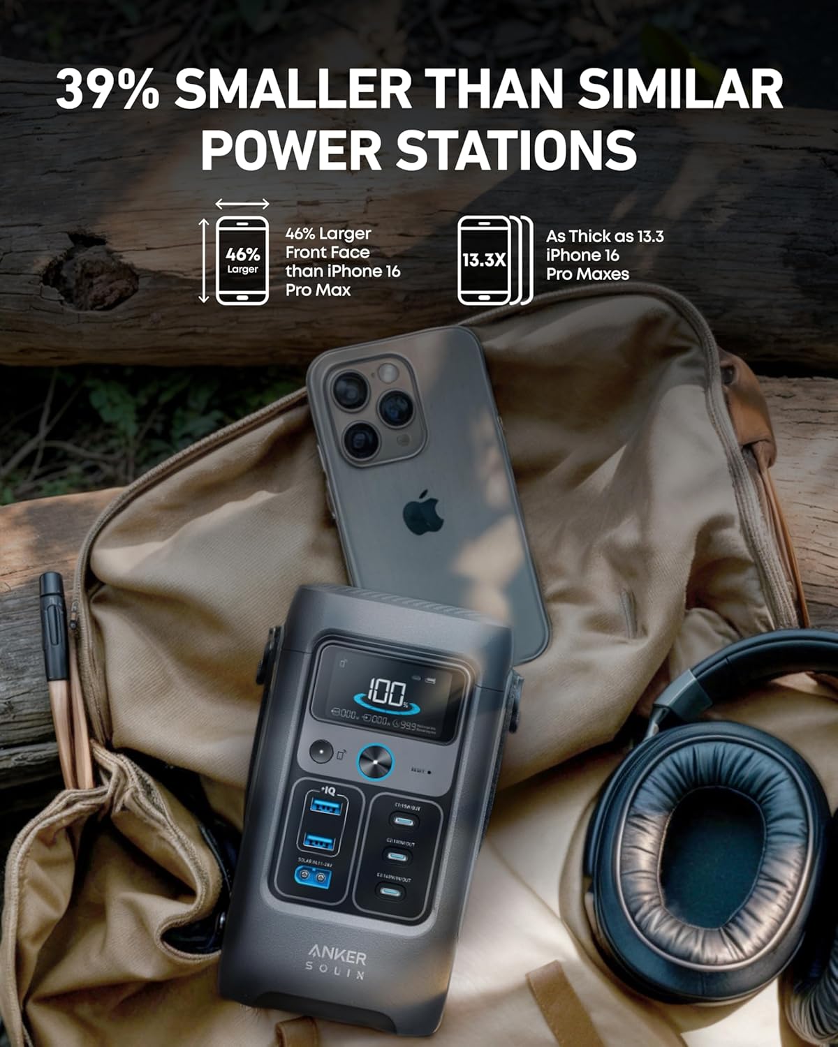 Anker SOLIX Power Bank Station C200 DC with Adjustable Strap, 192Wh LiFePO4 Portable Power Station, 200W Solar Generator, for Outdoor Camping, Traveling, and Emergencies (No Wall Charger Included)