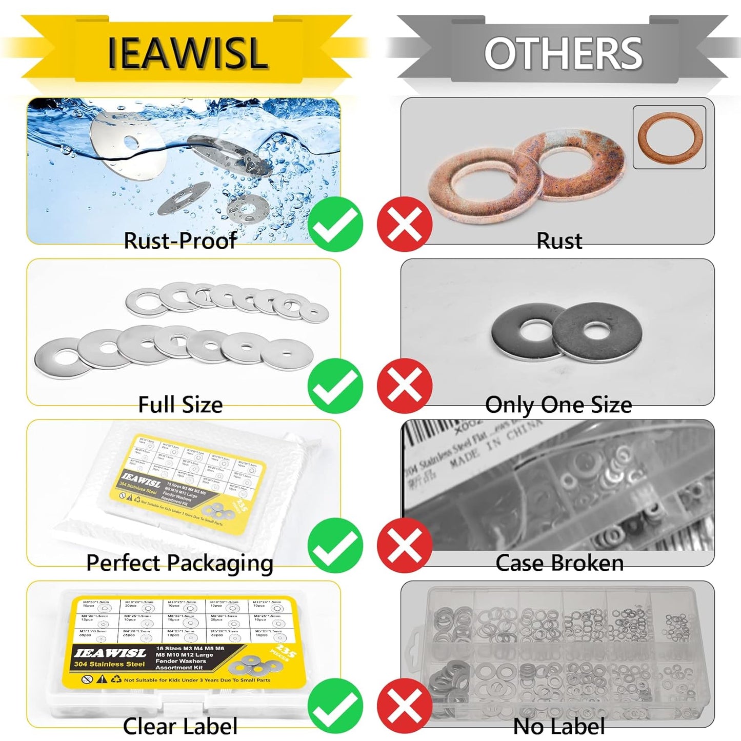 1050Pcs Flat Washers Set, 304 Stainless Steel Flat Washers for Screws, Assorted Sizes (M2 M2.5 M3 M4 M5 M6 M8 M10 M12) for Industrial Use