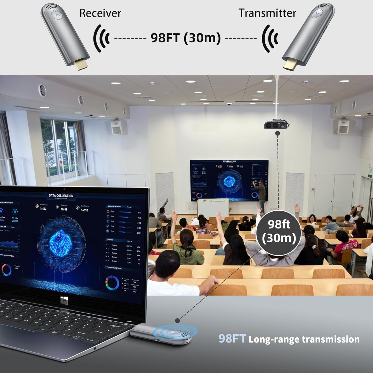 Wireless HDMI Transmitter and Receiver, Plug & Play Portable 2.4G/5G Wireless HDMI Extender Kit for Streaming Video and Audio to Monitor from Laptop/PC/TV