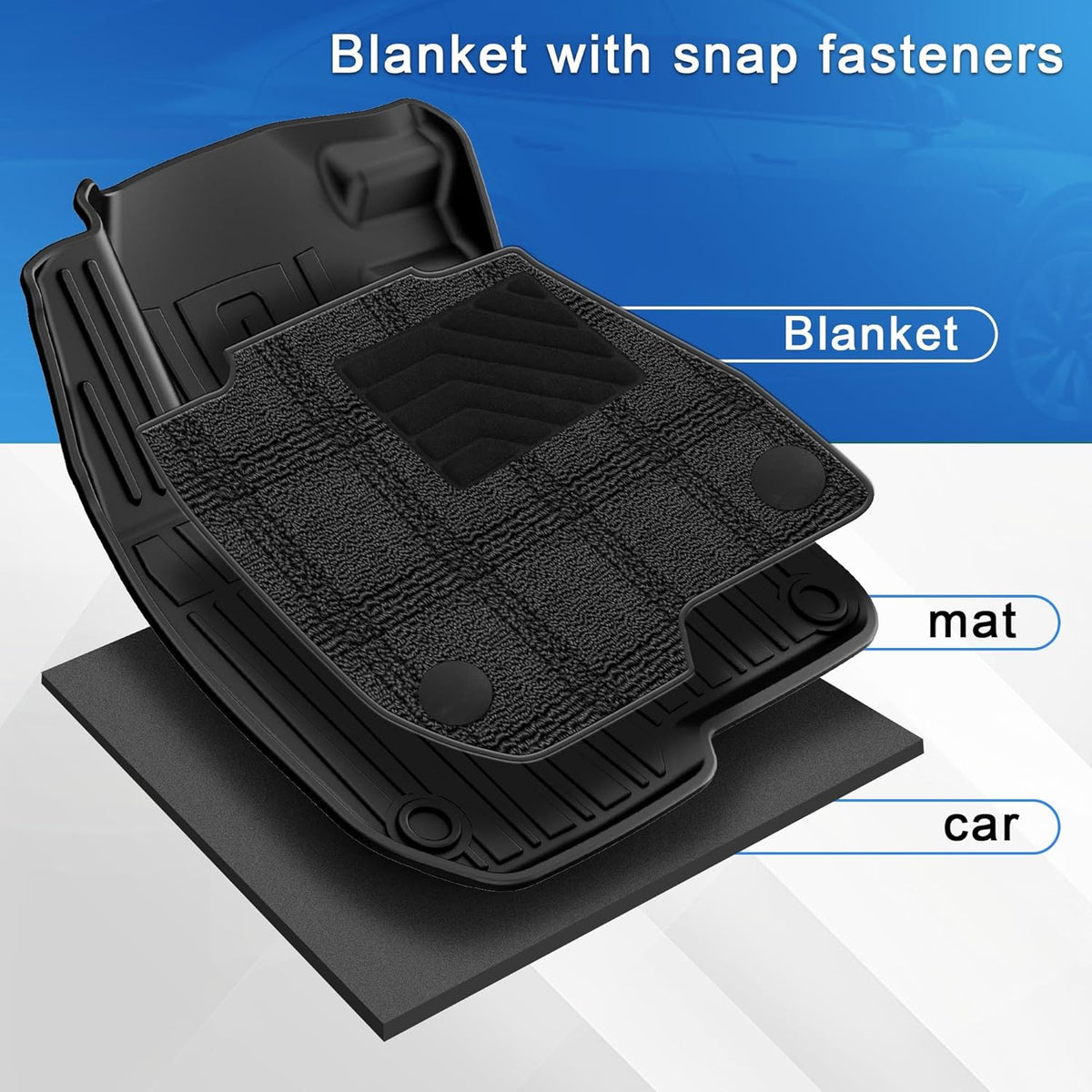 AOMSAZTO Floor Mats & Trunk Mat for 2024 2025 Chevy Equinox EV (Non Fuel),TPE All Weather Protection 2 Rows Car Floor Liners with Cargo Liner for Chevrolet Equinox EV (Non Fuel) - PuriLite