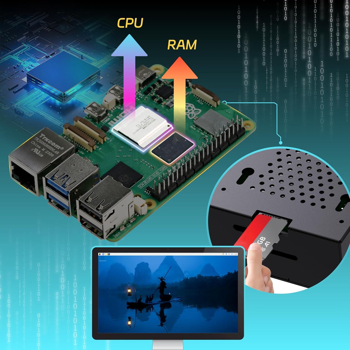 iRasptek Starter Kit for Raspberry Pi 5 RAM 16GB - 256GB Edition of OS-Bookworm Pre-Installed (Aluminum Case)