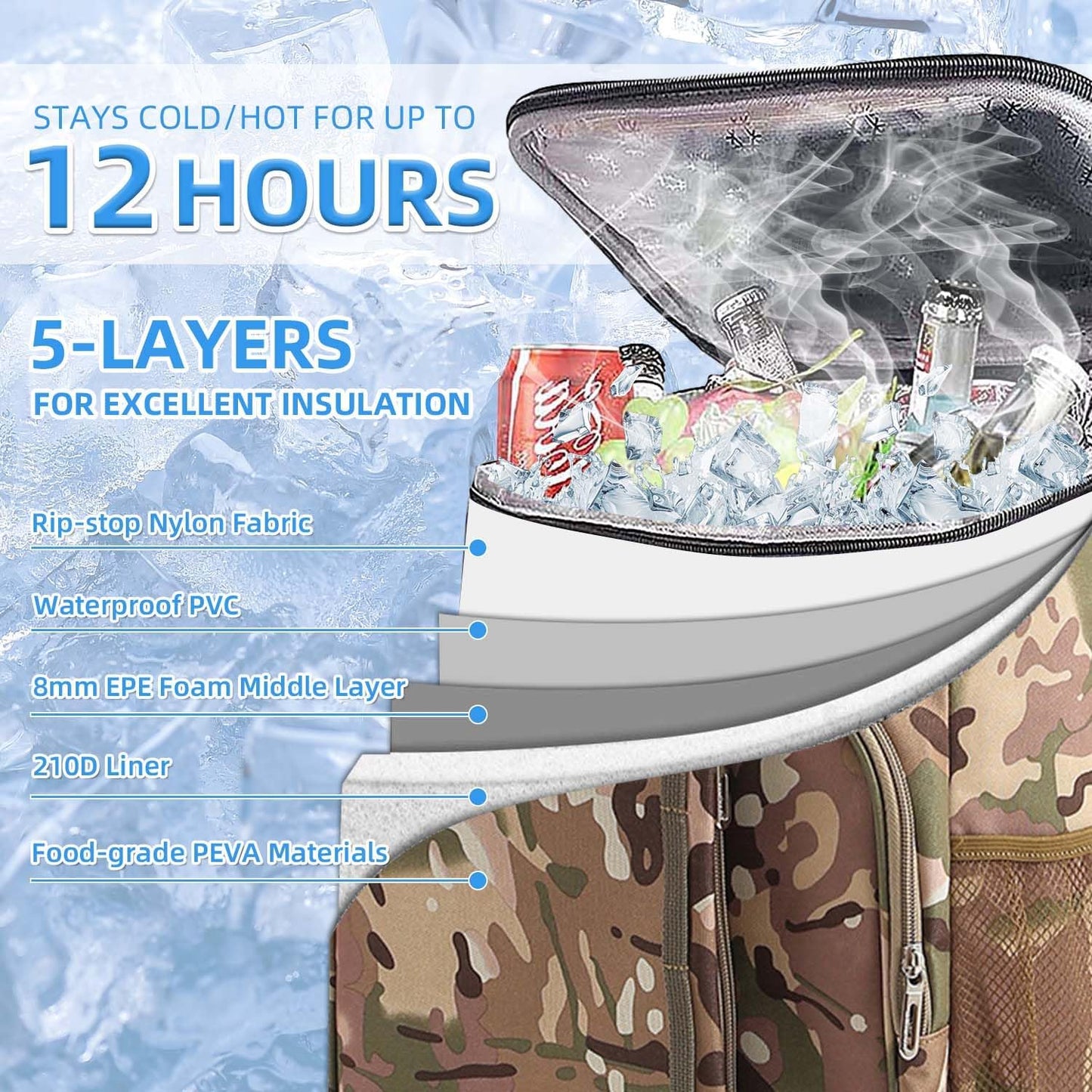 Bagtopia Camping Cooler Backpack 25 Cans, Leak Proof Insulated Thermal Bag, Beach Travel Picnic Lunch Backpack for Men Women