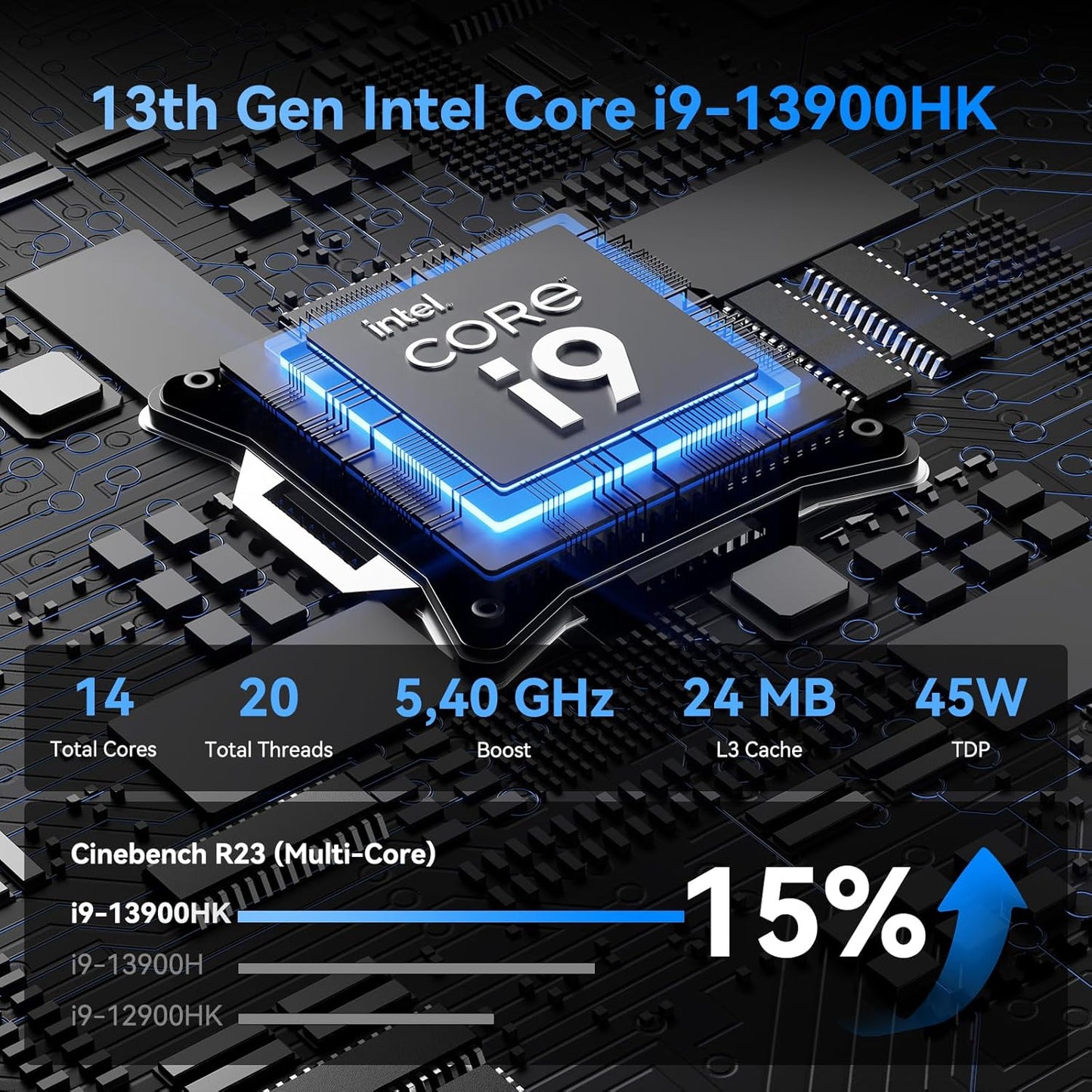 GEEKOM IT13 2025 Mini PC 2025 Edition with 13th Gen Intel i9-13900HK, NUC 13 Mini Computers(14C/20T), 32GB RAM&1T M.2 2280 NVMe Gen4*4 SSD, Windows 11 Pro/Wi-Fi 6E/Bluetooth 5.2/USB 4.0/2.5G LAN