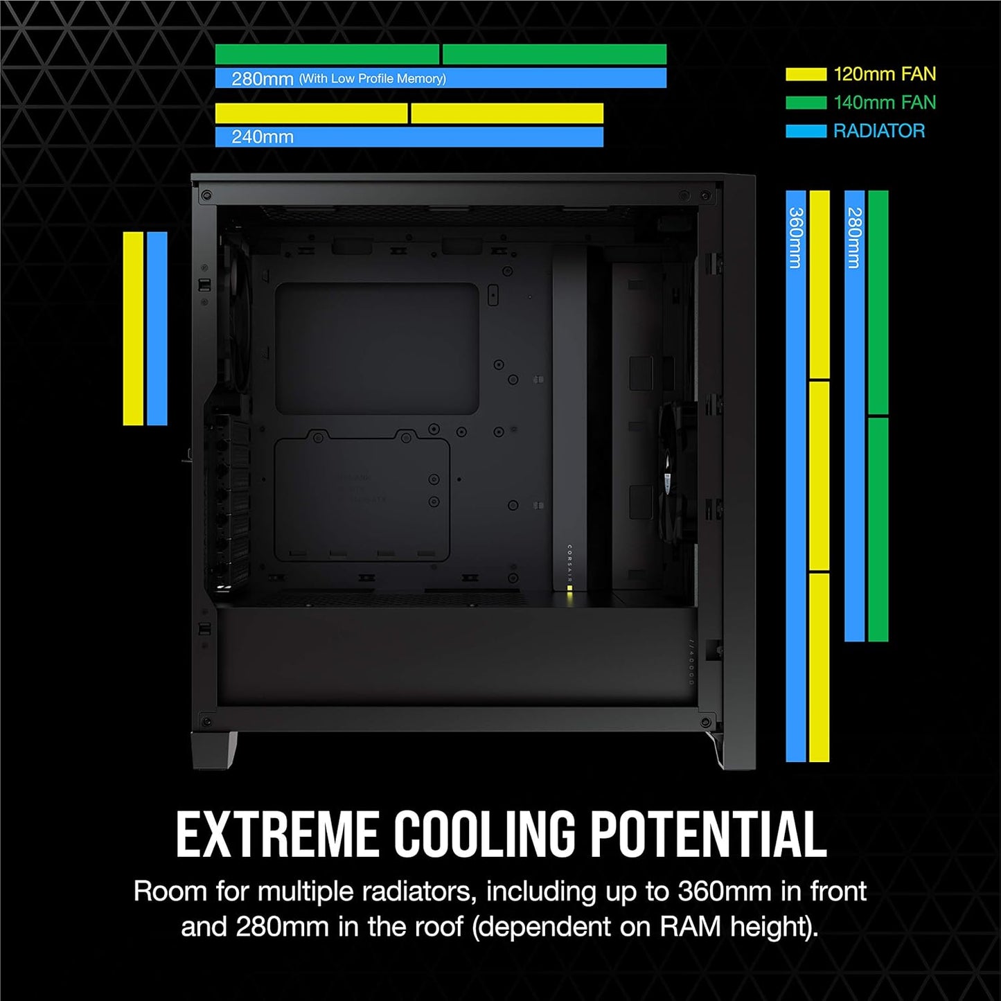 CORSAIR 3000D Airflow Mid-Tower PC Case – 2X SP120 Elite Fans – Four-Slot GPU Support – Fits up to 8X 120mm Fans – High-Airflow Design – Black