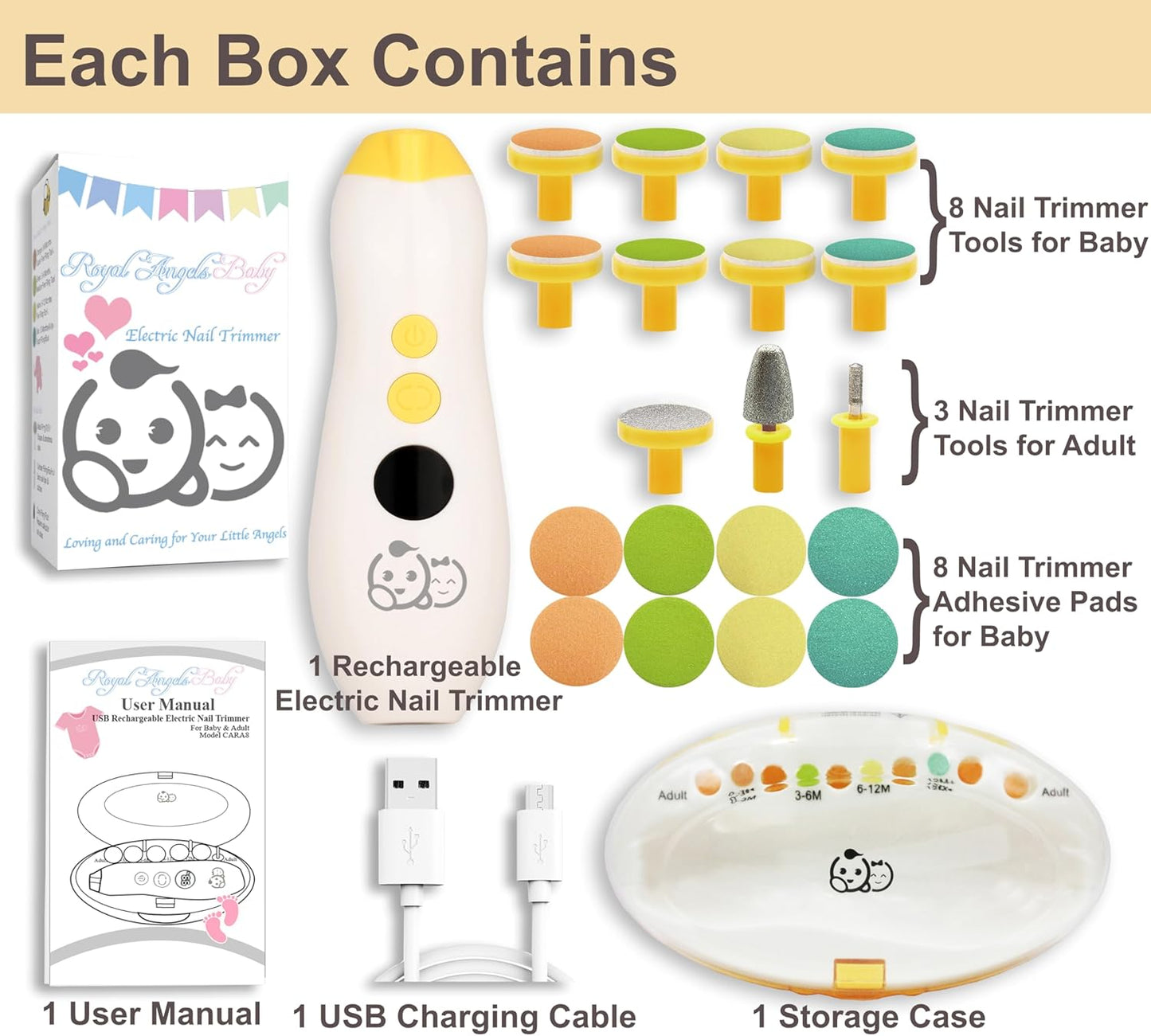 Royal Angels Rechargeable Baby Nail Clippers 20 in 1, Safe Electric Nail Trimmer, Baby Nail Kit, Additional Replacements, Newborn Toddler Toes and Fingernails, Trim and Polish (Rechargeable, Snow)