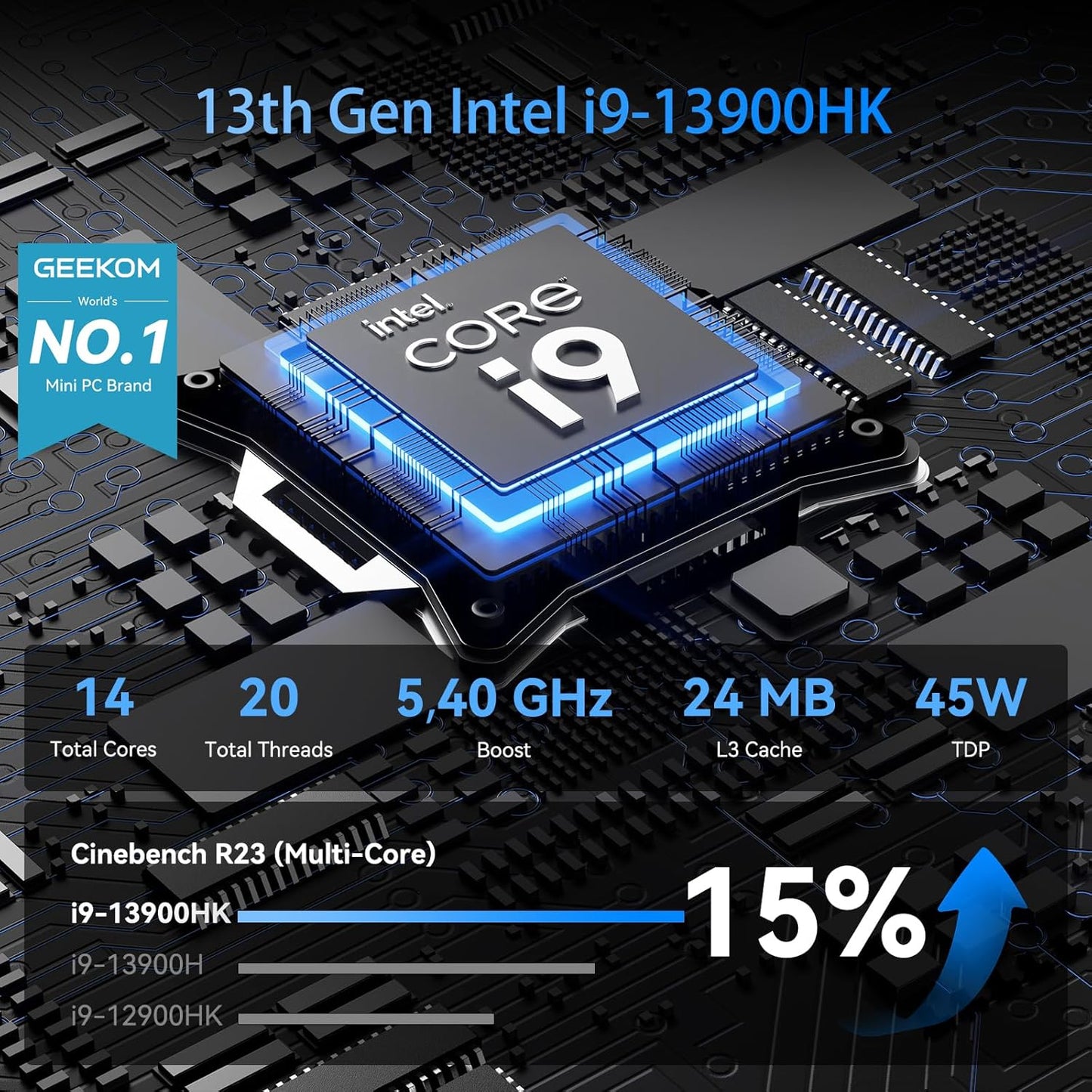 GEEKOM IT13 2025 Mini PC 2025 Edition with 13th Gen Intel i9-13900HK, NUC 13 Mini Computers(14C/20T), 32GB RAM&1T M.2 2280 NVMe Gen4*4 SSD, Windows 11 Pro/Wi-Fi 6E/Bluetooth 5.2/USB 4.0/2.5G LAN