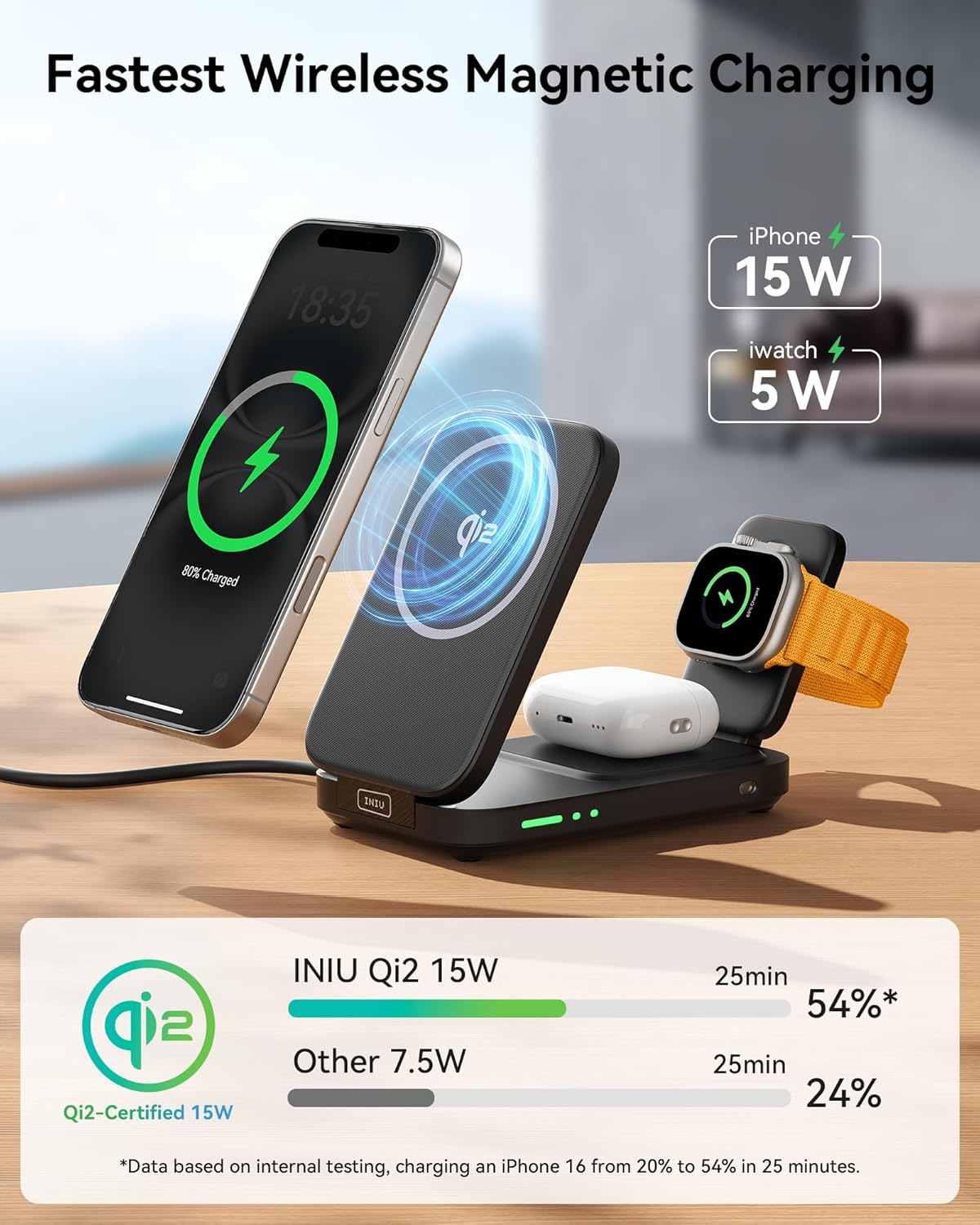 INIU 3 in 1 Wireless Charging Station, Qi2 Certified 15W Travel Charger for Apple Multiple Devices, Foldable Charger Stand for iPhone 16 15 14 13 12 Series Apple Watch AirPods (with Adapter)