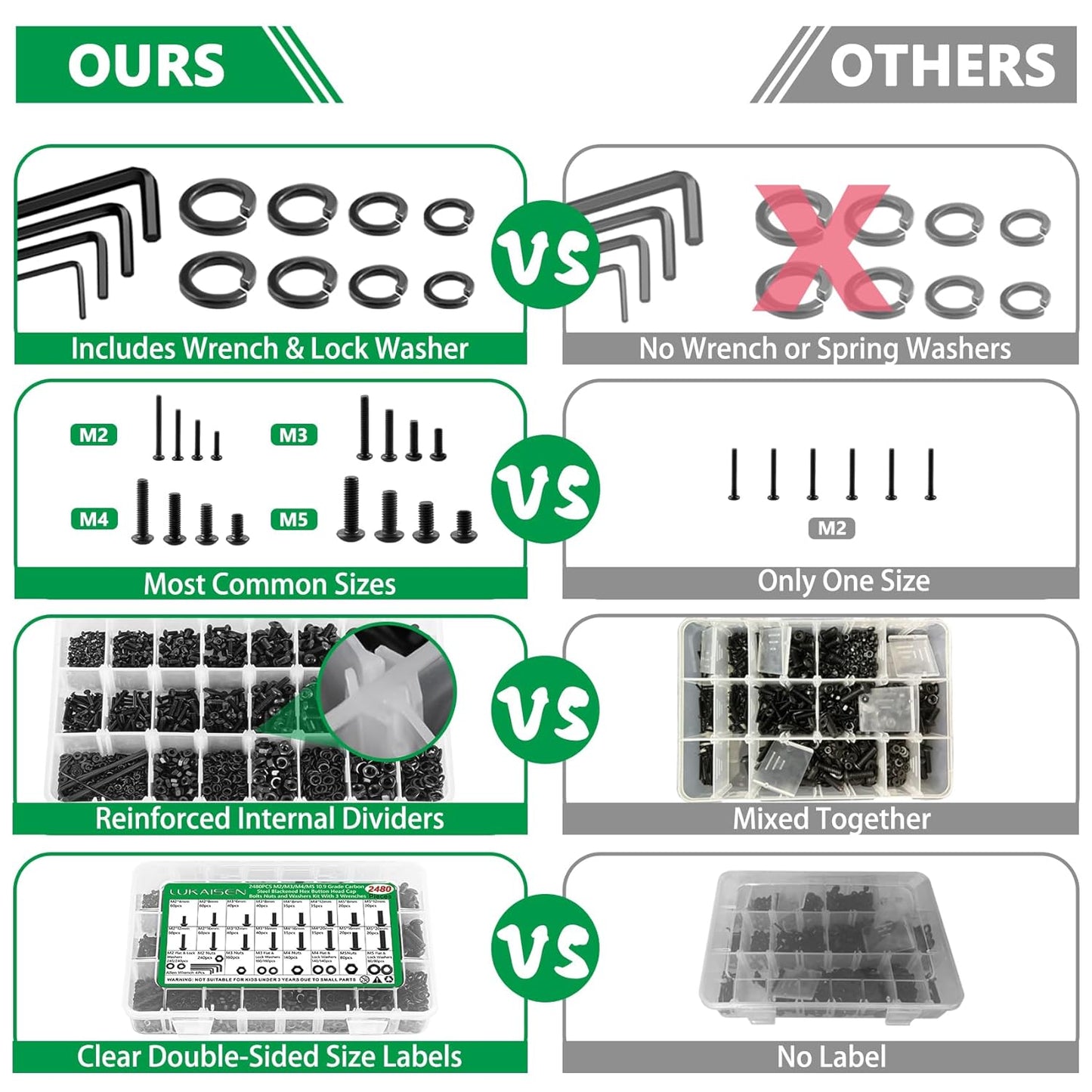 860PCS Metric Screw Assortment Kit, M2 M3 M4 M5 Machine Screws with Lock & Flat Washers, 10.9 Grade Alloy Steel, Metric Hex Button Head Cap Nuts and Bolts Assortment Kit with 4 Wrenches