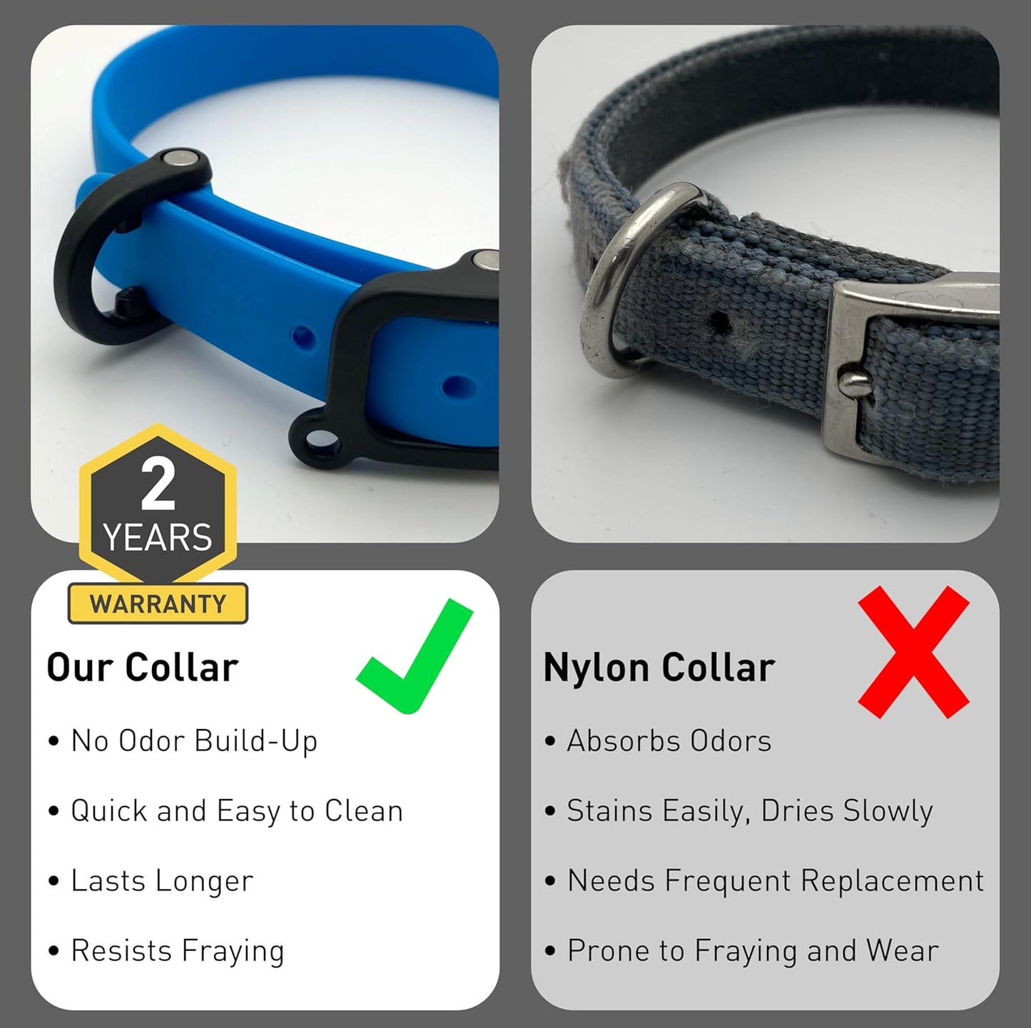 Waterproof Dog Collar - Durable, Comfortable and Adjustable Silicone Dog Collar with Wear Resistant Buckle and ID Tag Ring for Small Dogs by Nuvuq (Black, Small)