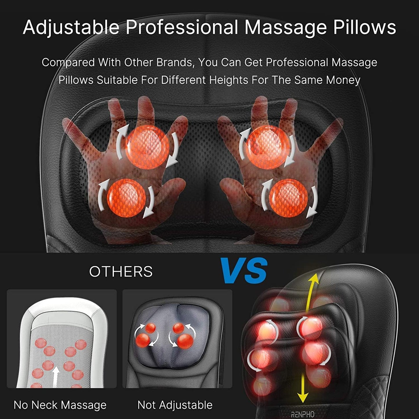 RENPHO Neck & Back Massager with Heat for Chair, Full Back Shiatsu Rolling Massage Chair Pad with Height Adjustable, Back Massager Cushion for Neck Shoulders Waist, Gifts for Women & Men